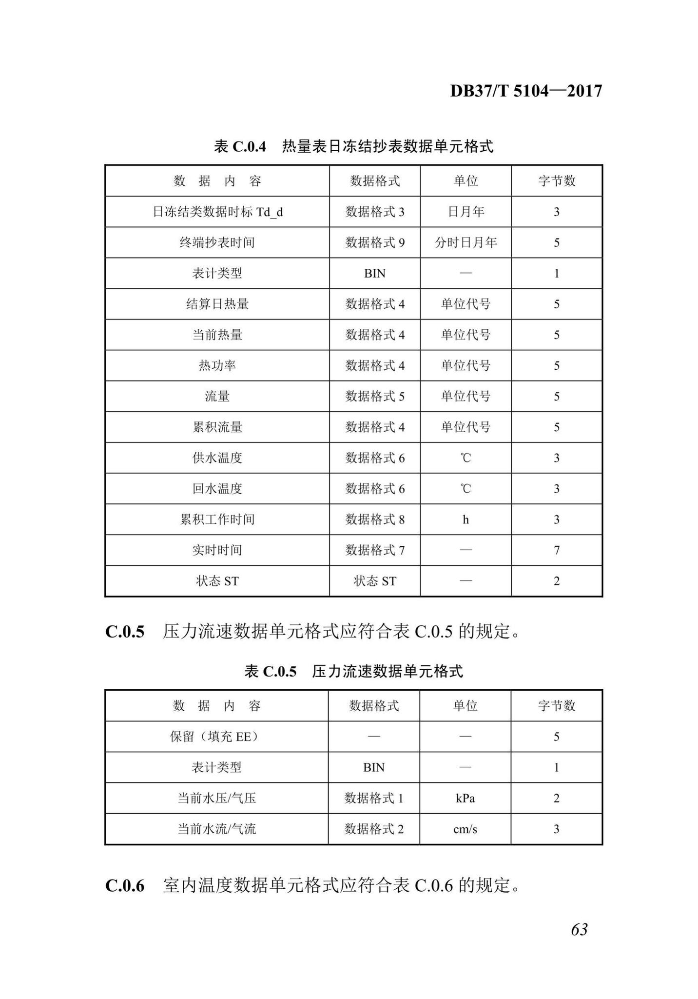 DB37/T5104-2017--“多表合一”采集数据转换标准