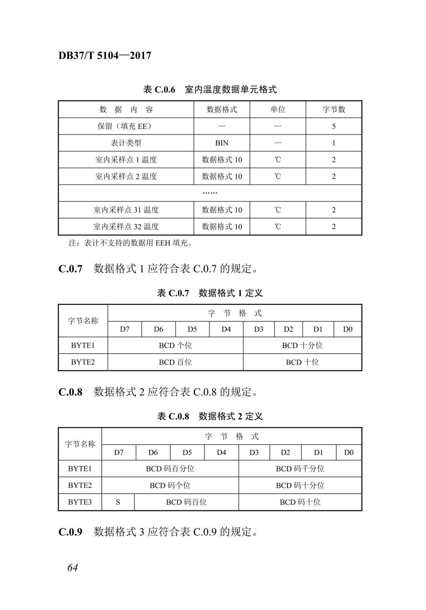 DB37/T5104-2017--“多表合一”采集数据转换标准