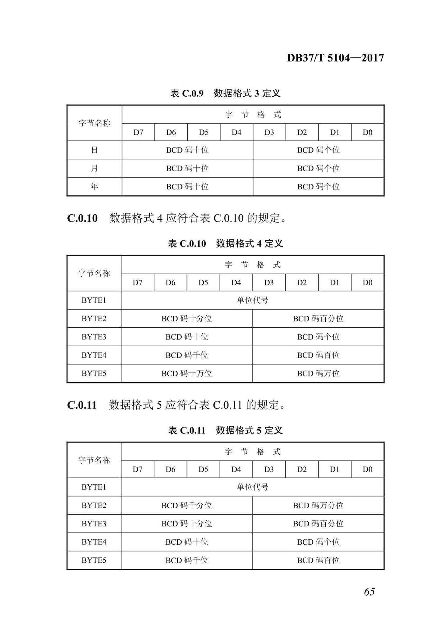 DB37/T5104-2017--“多表合一”采集数据转换标准