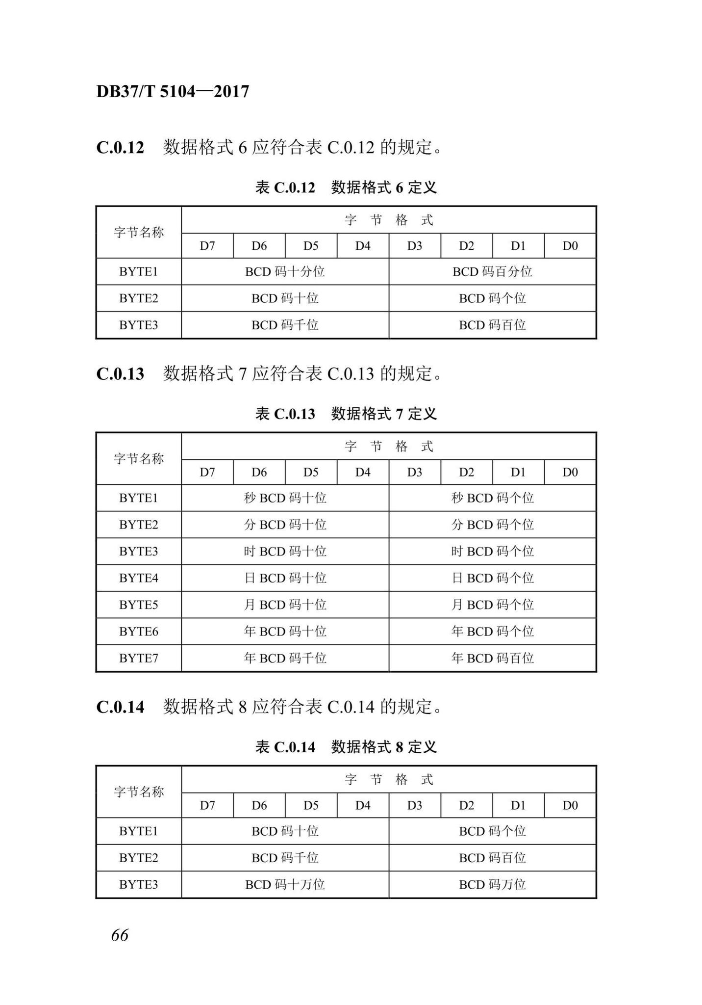 DB37/T5104-2017--“多表合一”采集数据转换标准