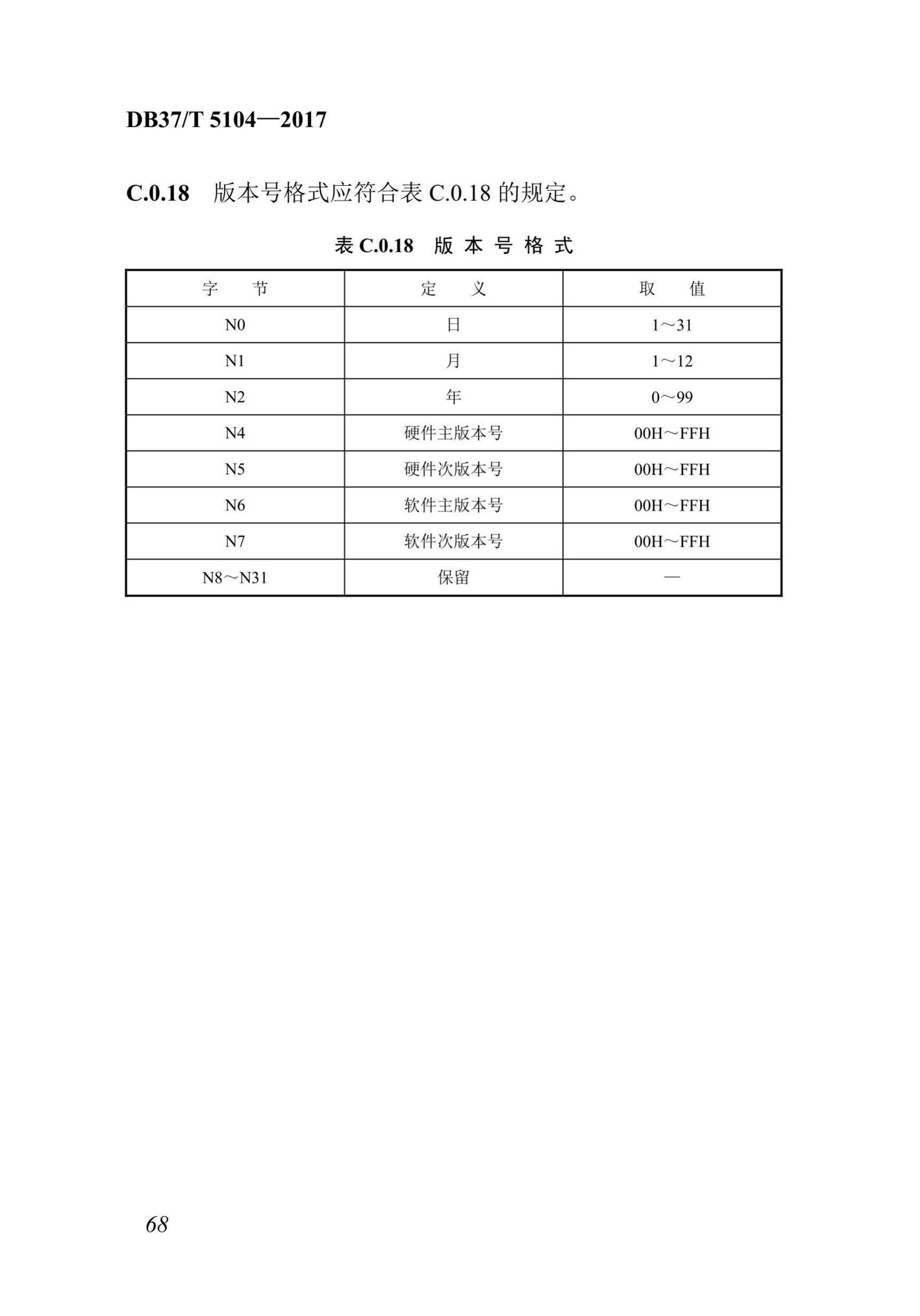 DB37/T5104-2017--“多表合一”采集数据转换标准