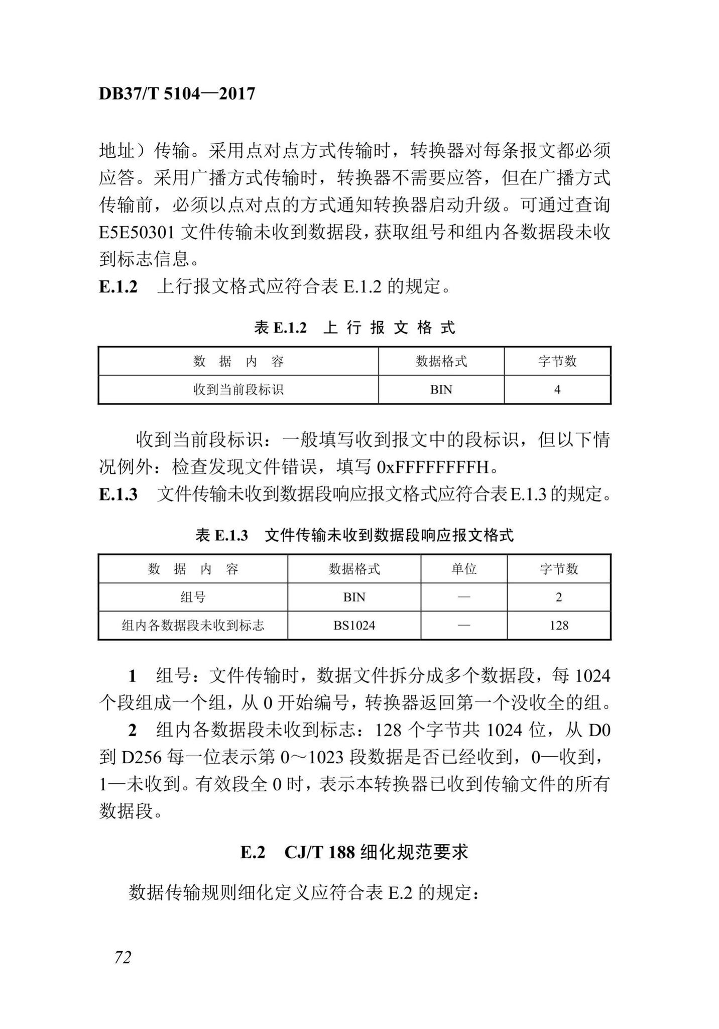 DB37/T5104-2017--“多表合一”采集数据转换标准