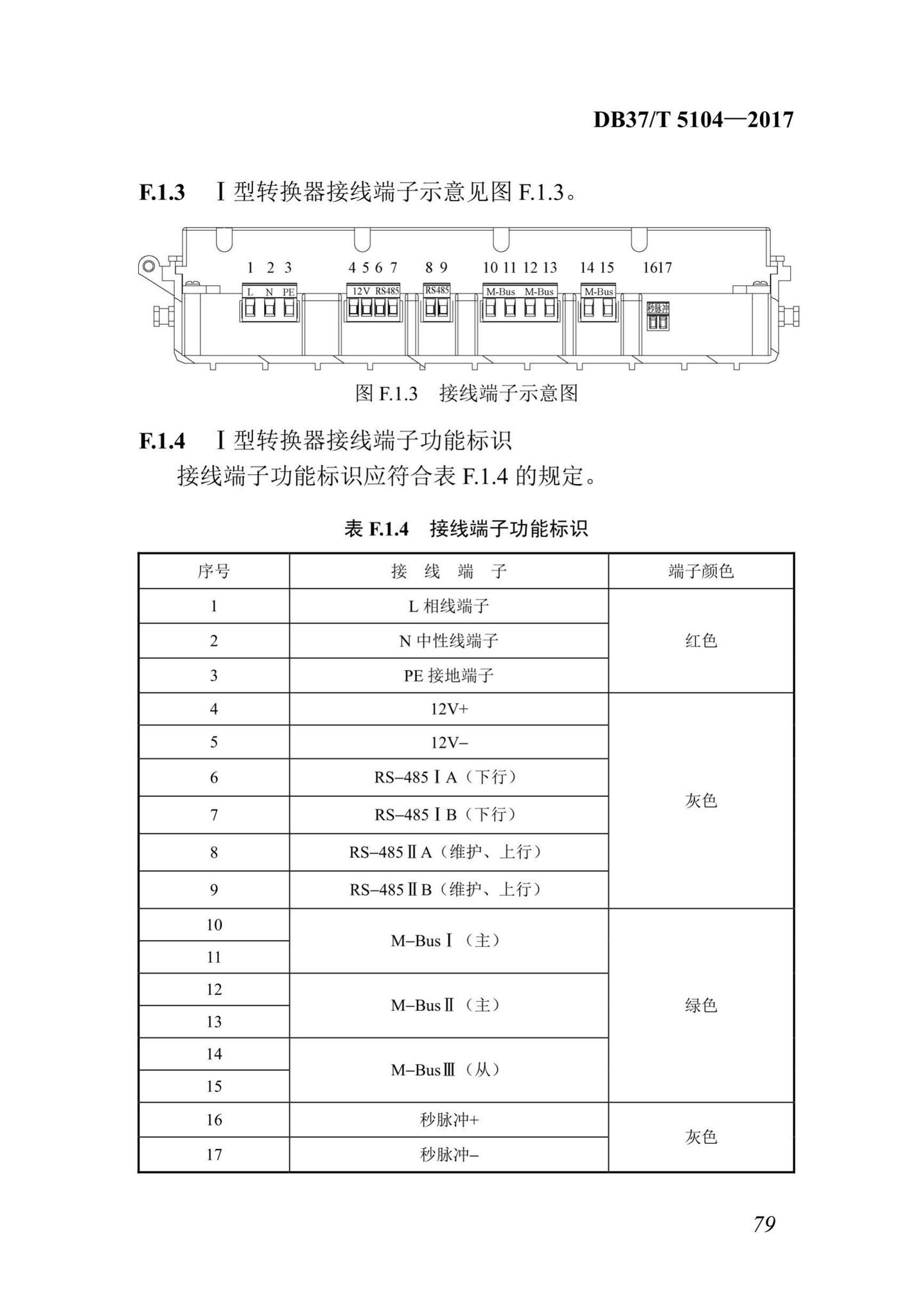 DB37/T5104-2017--“多表合一”采集数据转换标准