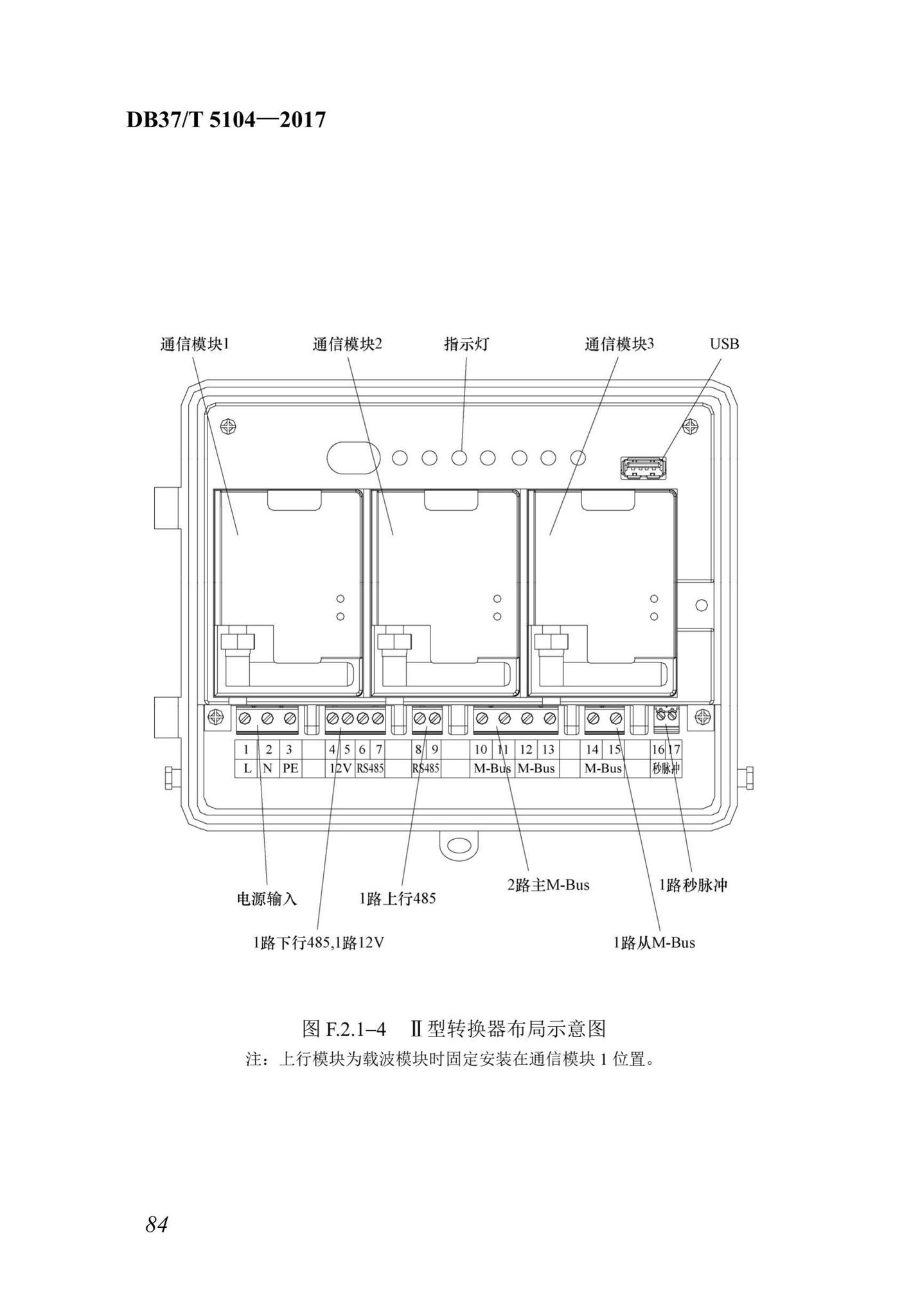 DB37/T5104-2017--“多表合一”采集数据转换标准