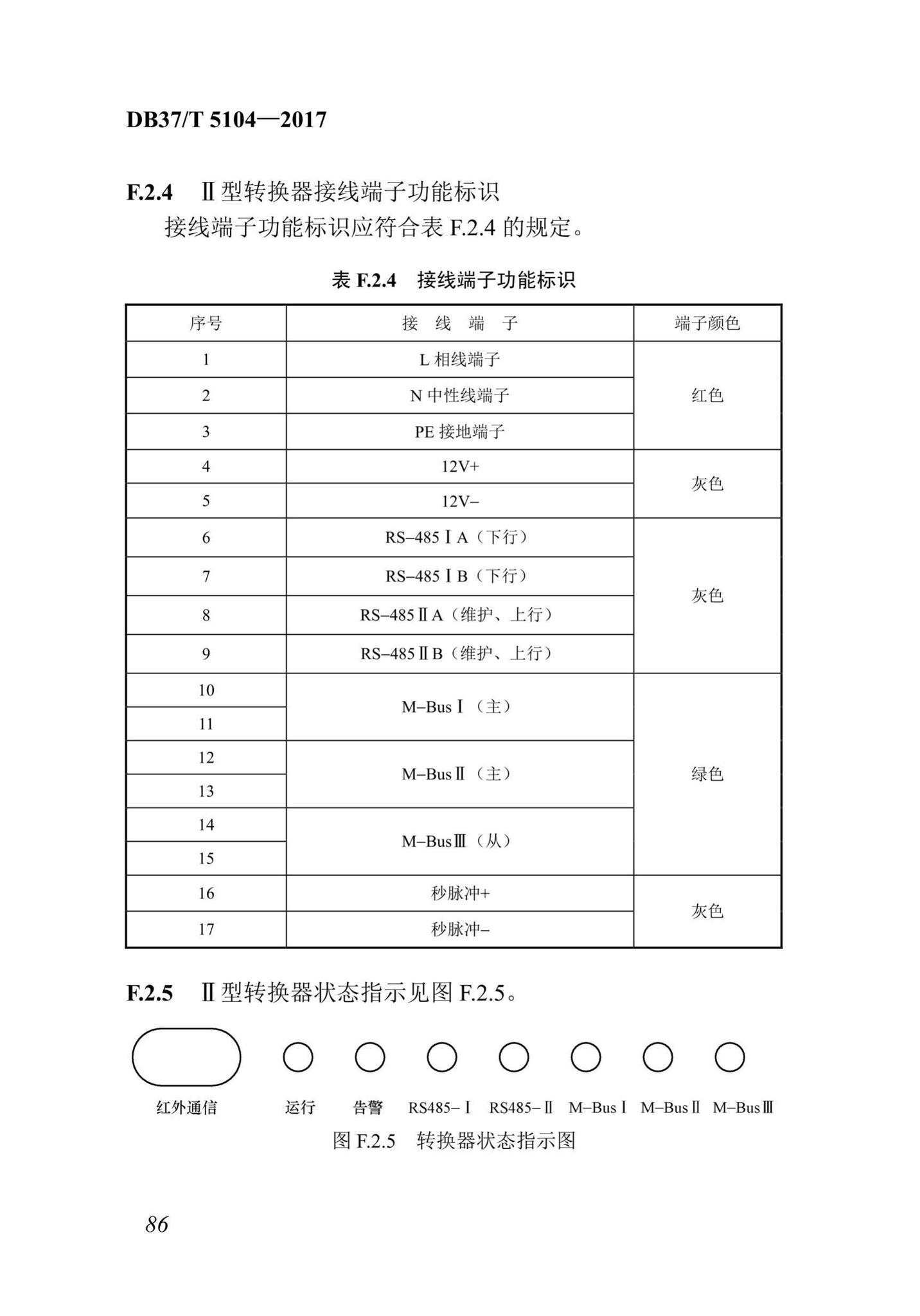 DB37/T5104-2017--“多表合一”采集数据转换标准