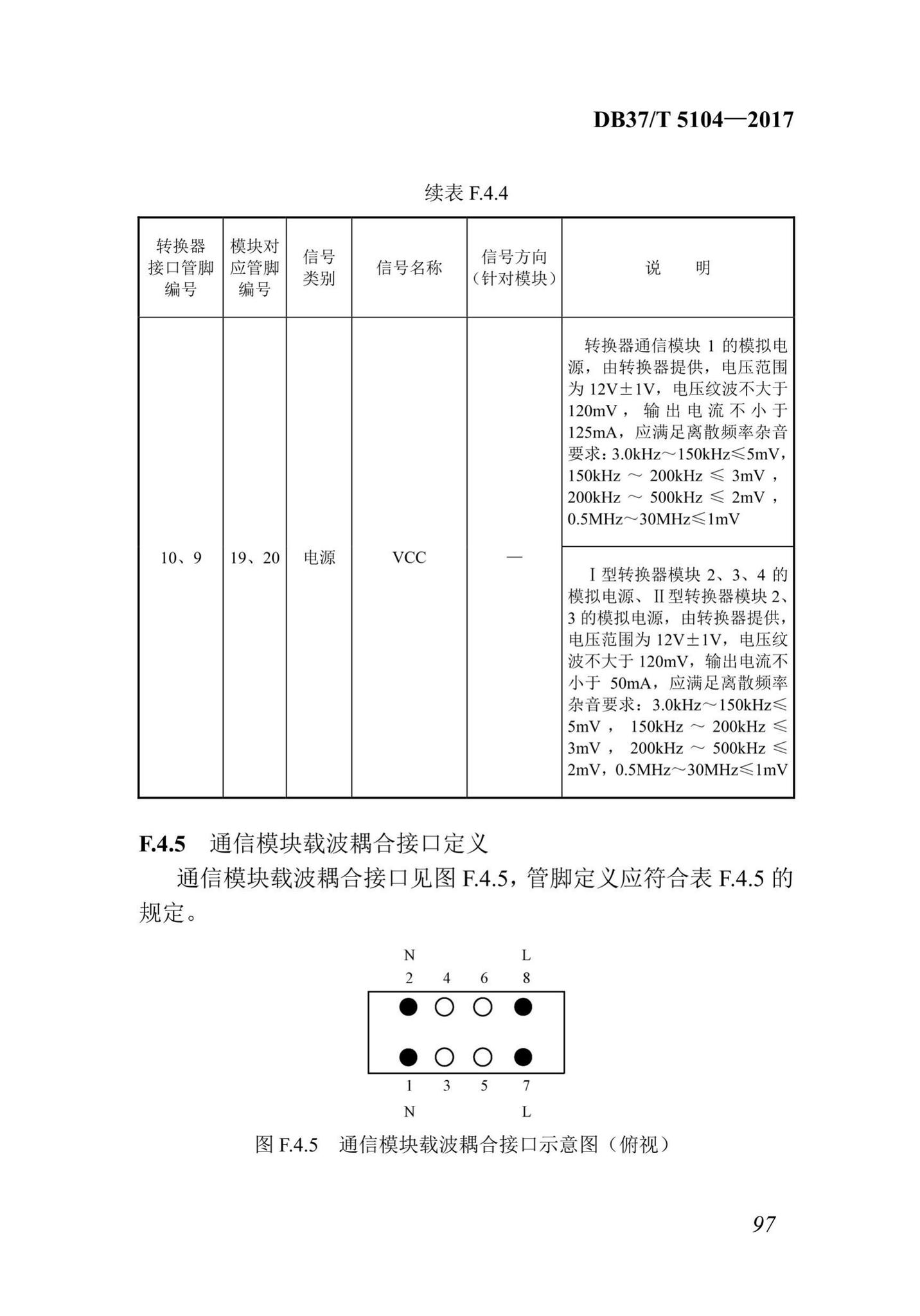 DB37/T5104-2017--“多表合一”采集数据转换标准