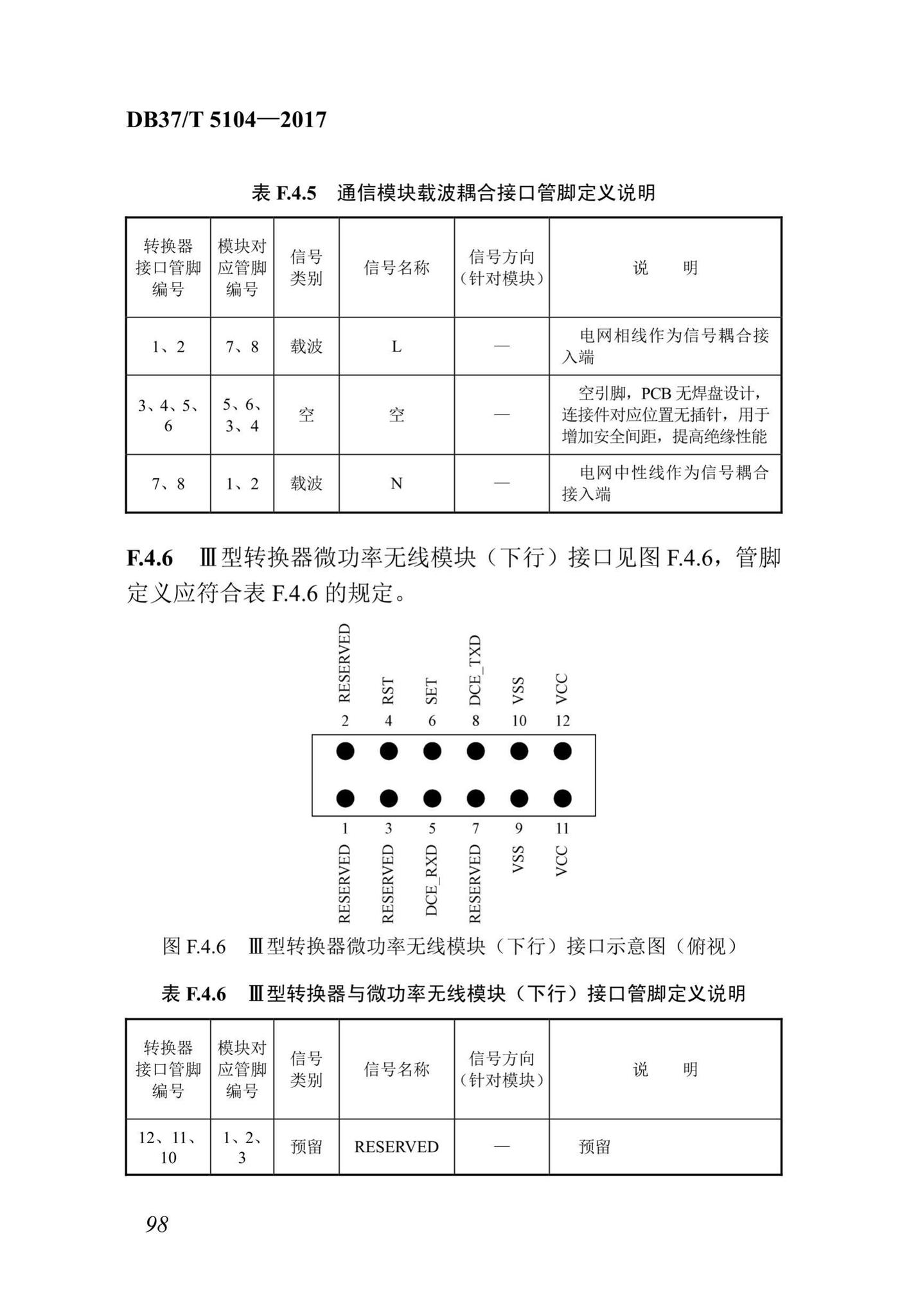 DB37/T5104-2017--“多表合一”采集数据转换标准