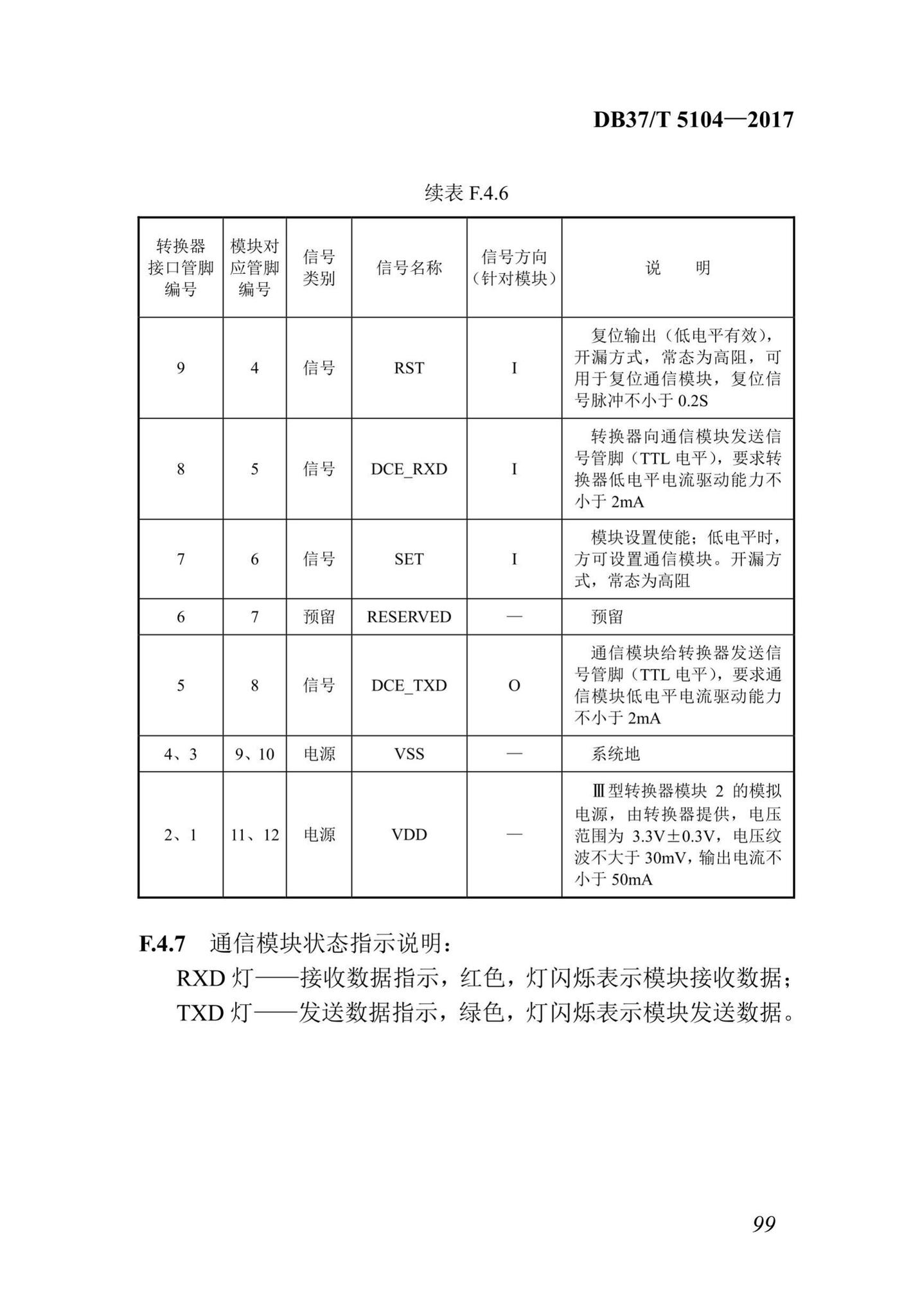 DB37/T5104-2017--“多表合一”采集数据转换标准