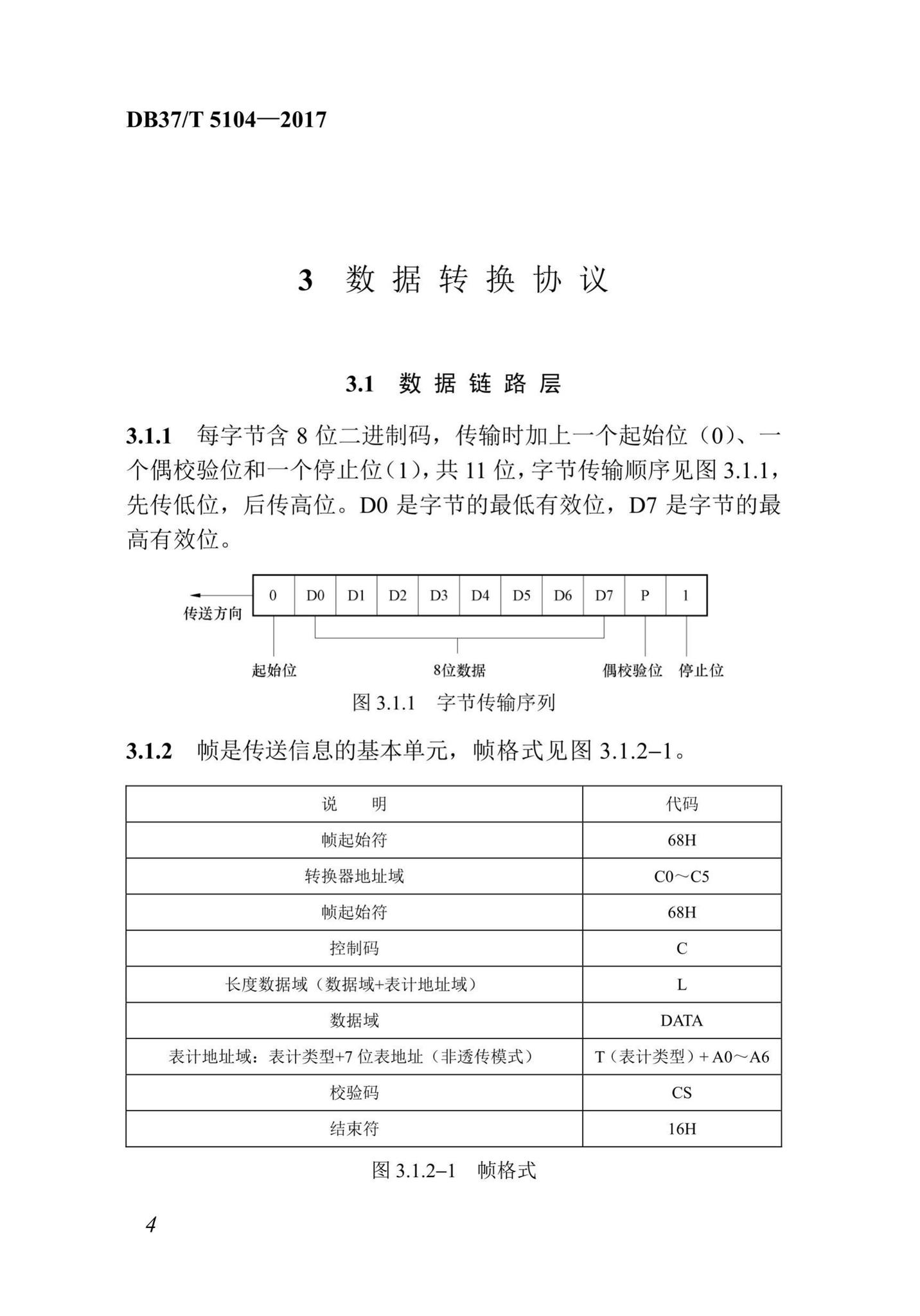 DB37/T5104-2017--“多表合一”采集数据转换标准