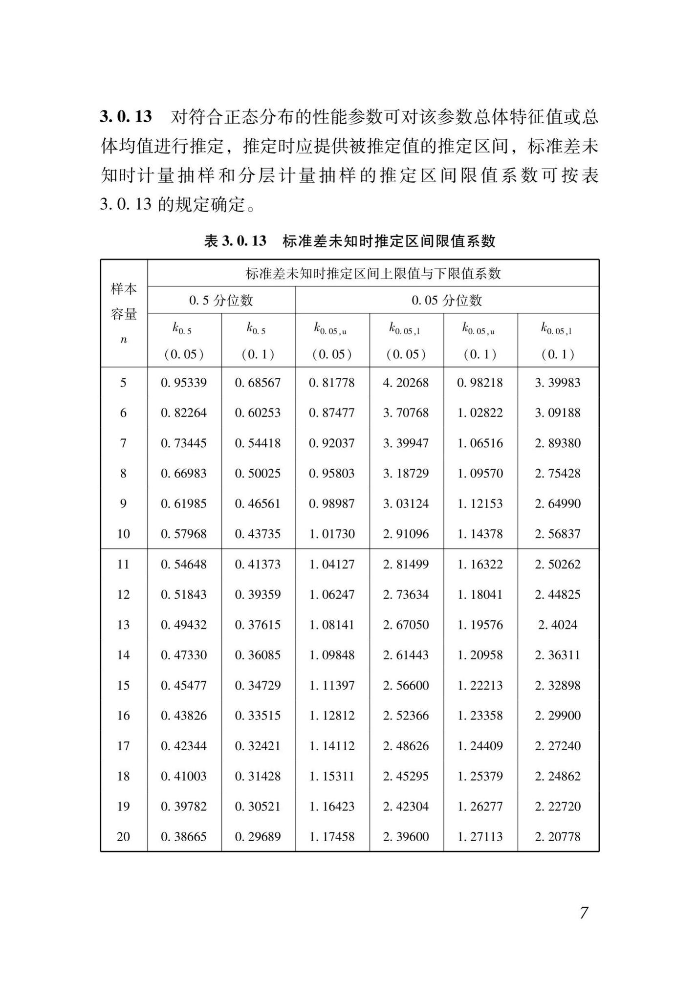 DB37/T5106-2018--装配式混凝土结构现场检测技术标准