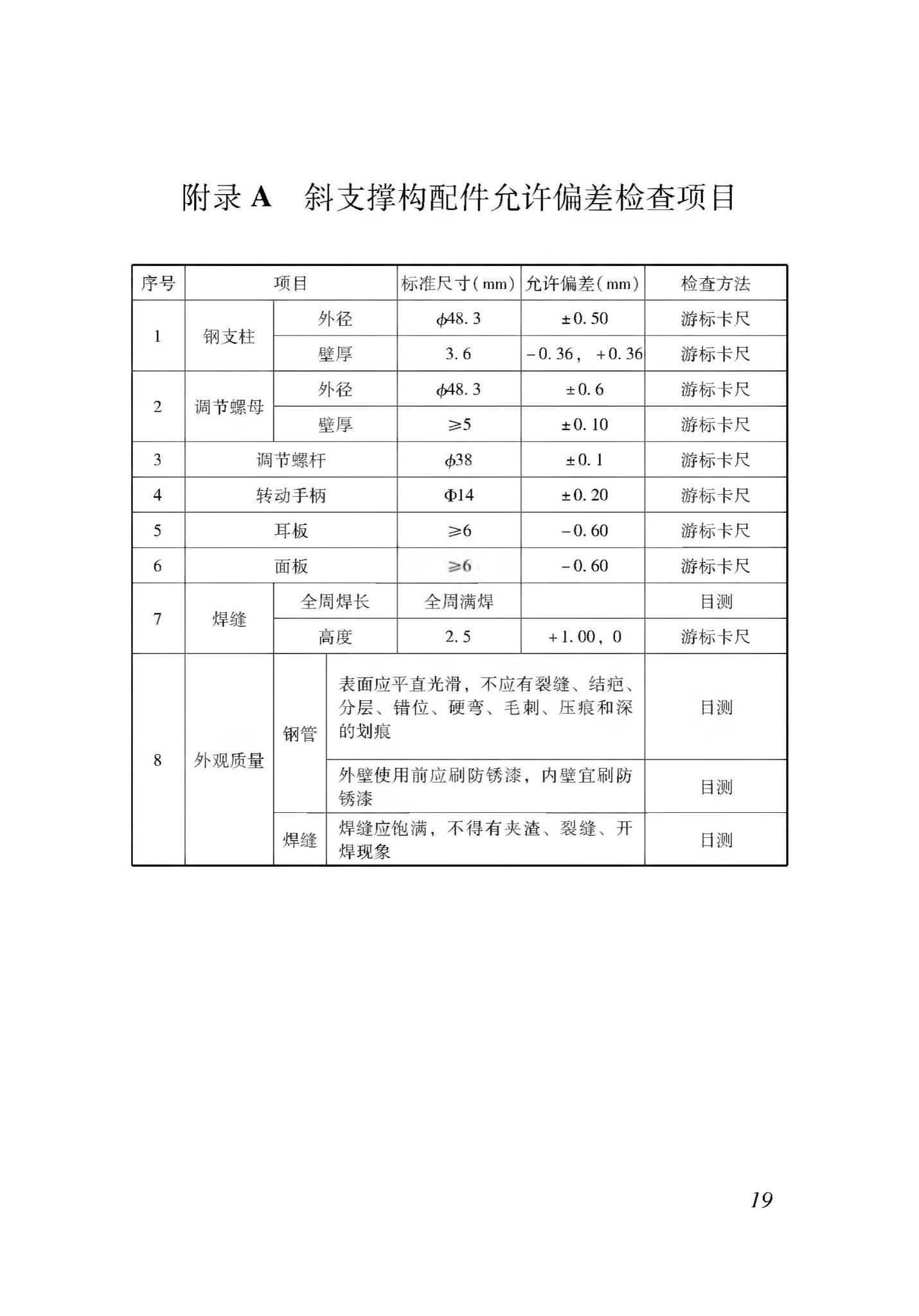 DB37/T5116-2018--装配式竖向部件临时斜支撑应用技术规程