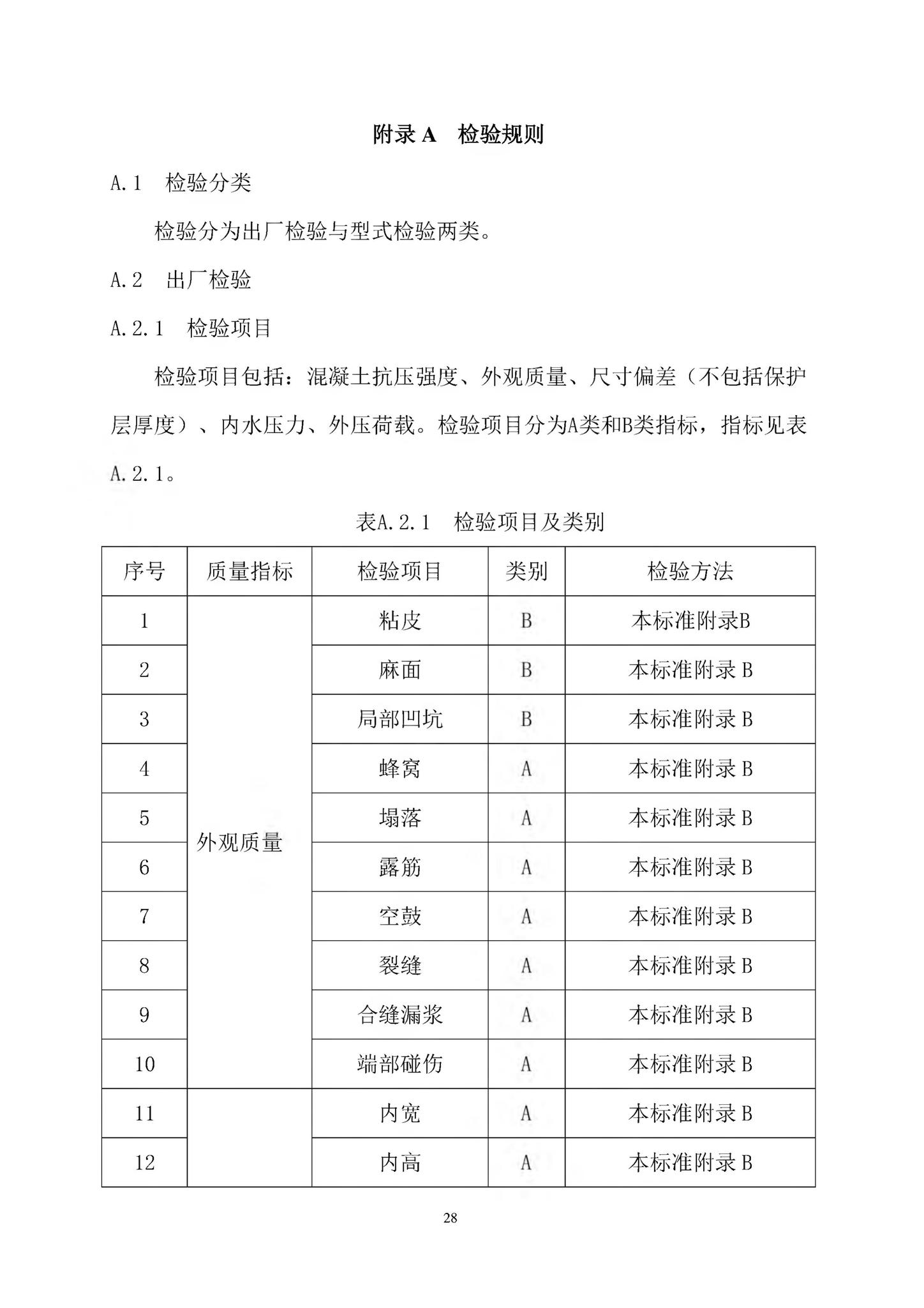 DB37/T5119-2018--节段式预制拼装综合管廊工程技术规程