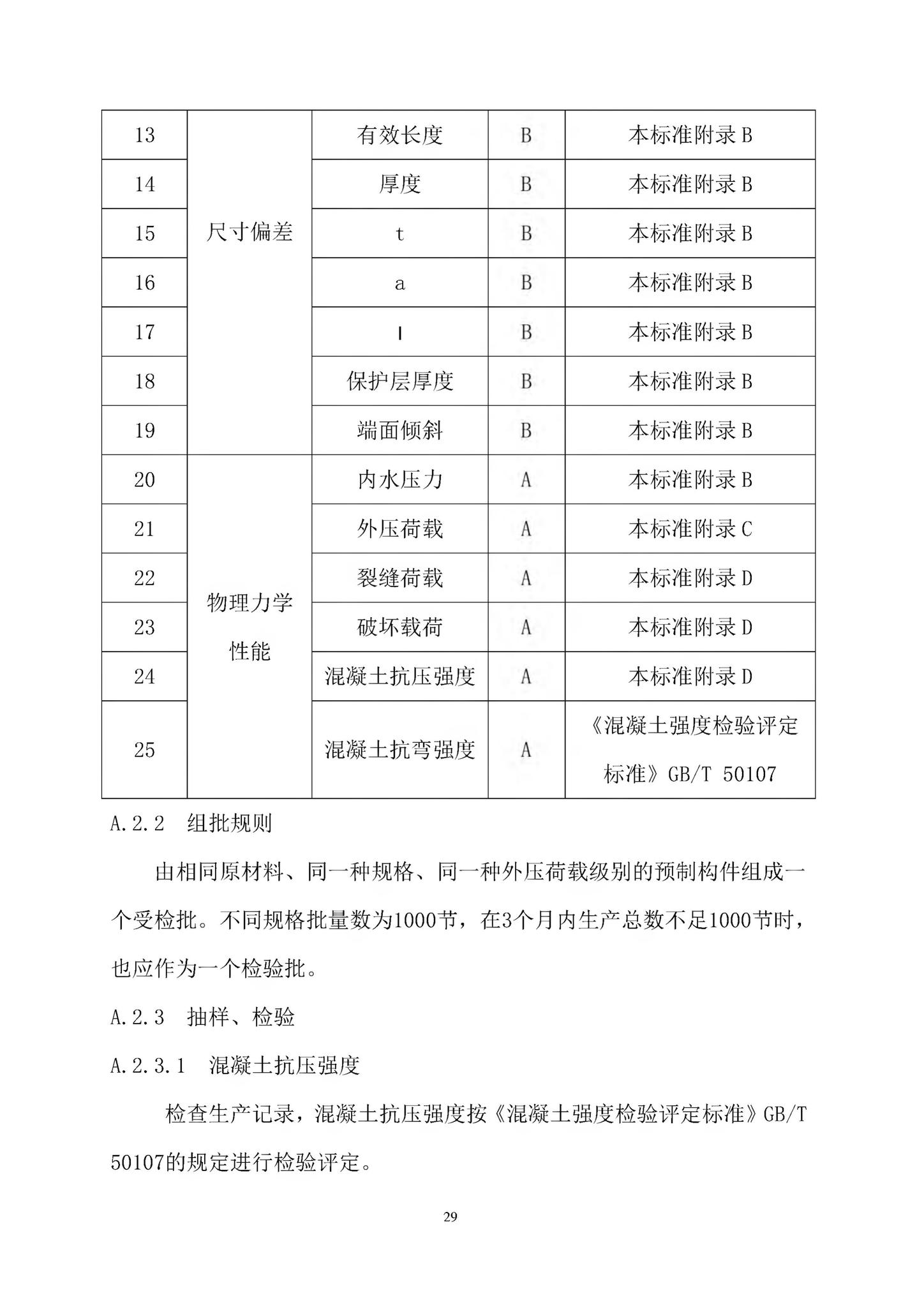 DB37/T5119-2018--节段式预制拼装综合管廊工程技术规程