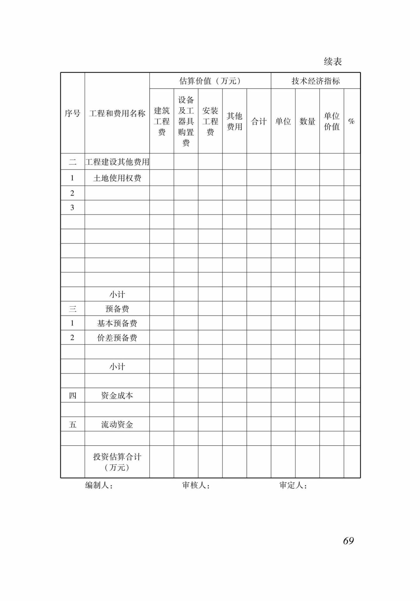 DB37/T5130-2018--建设工程造价咨询服务规范