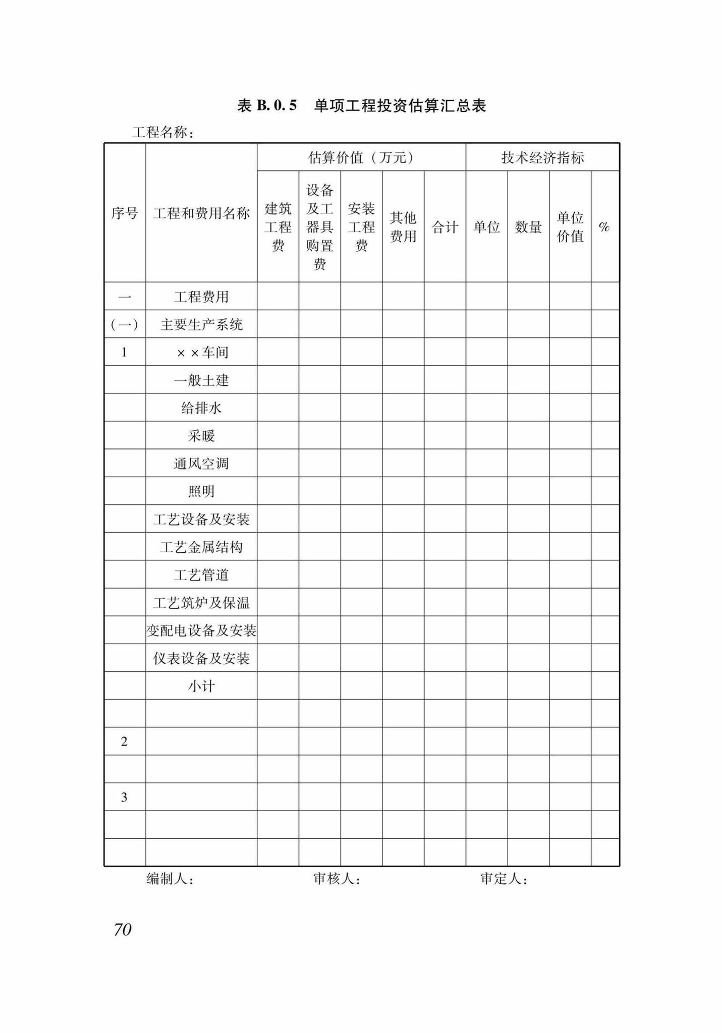 DB37/T5130-2018--建设工程造价咨询服务规范