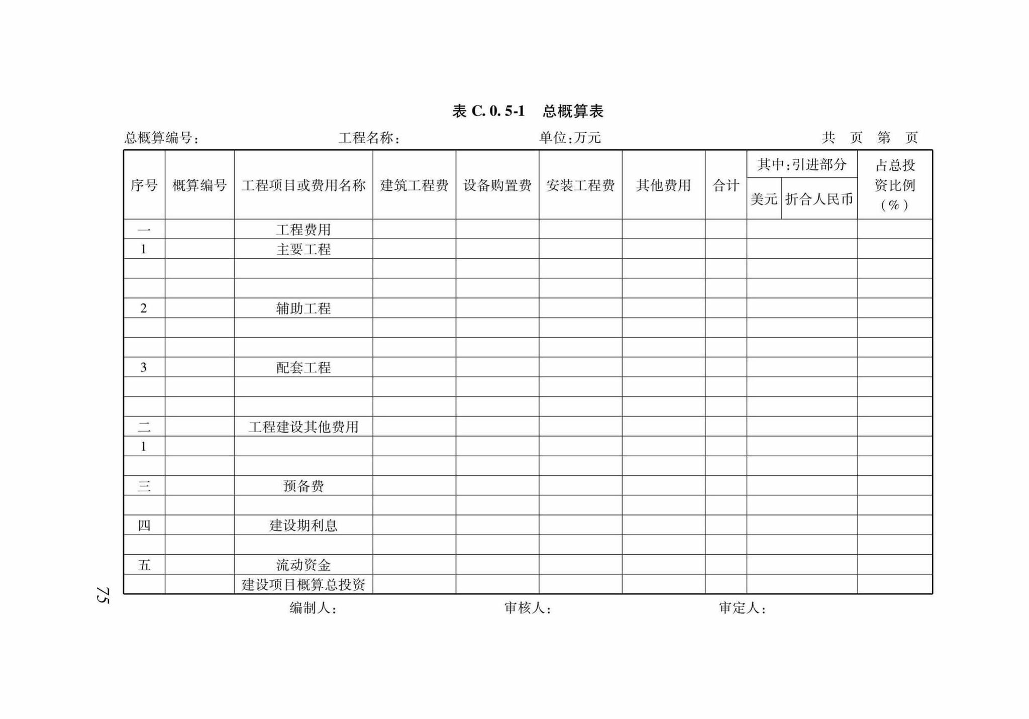 DB37/T5130-2018--建设工程造价咨询服务规范