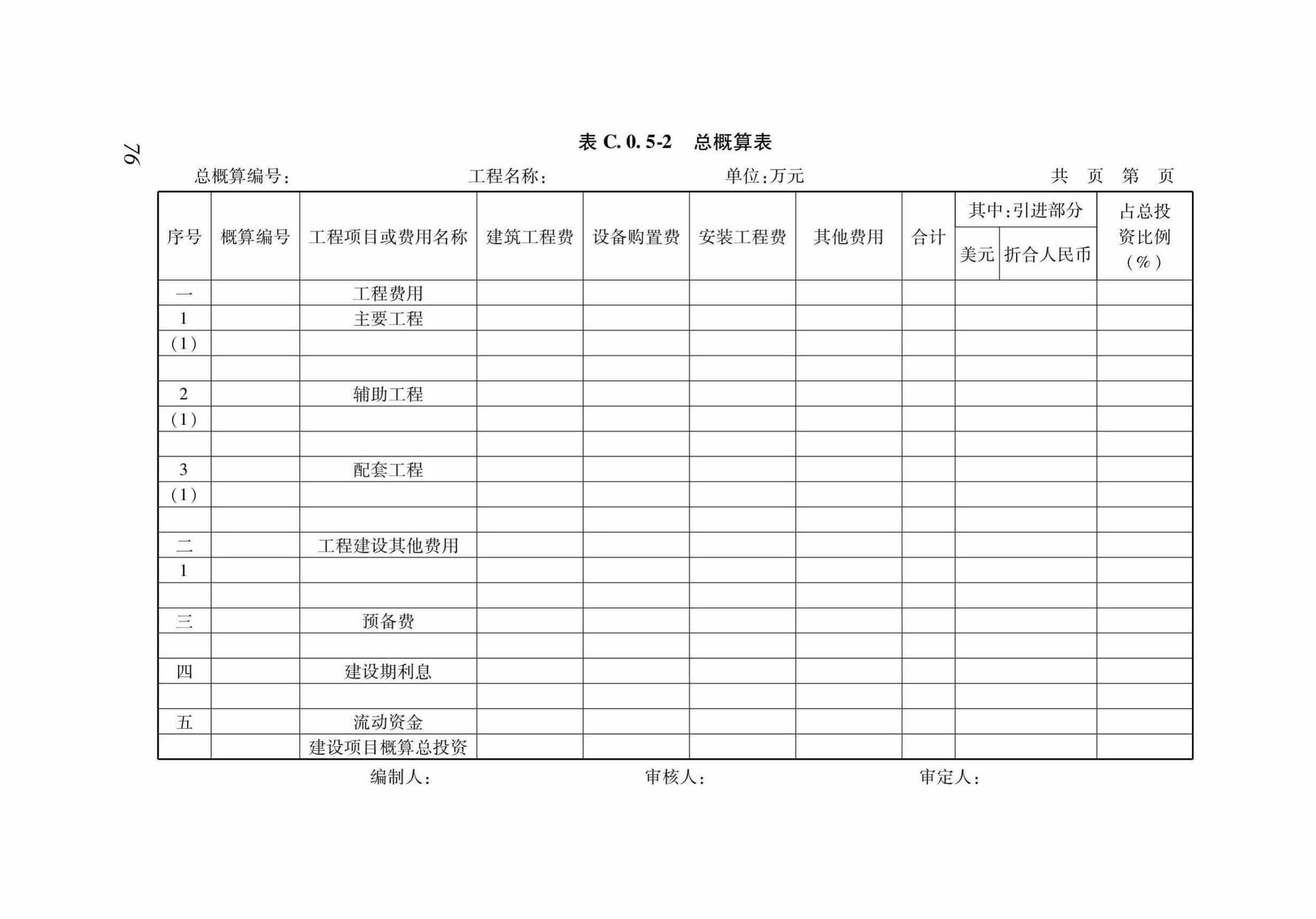 DB37/T5130-2018--建设工程造价咨询服务规范