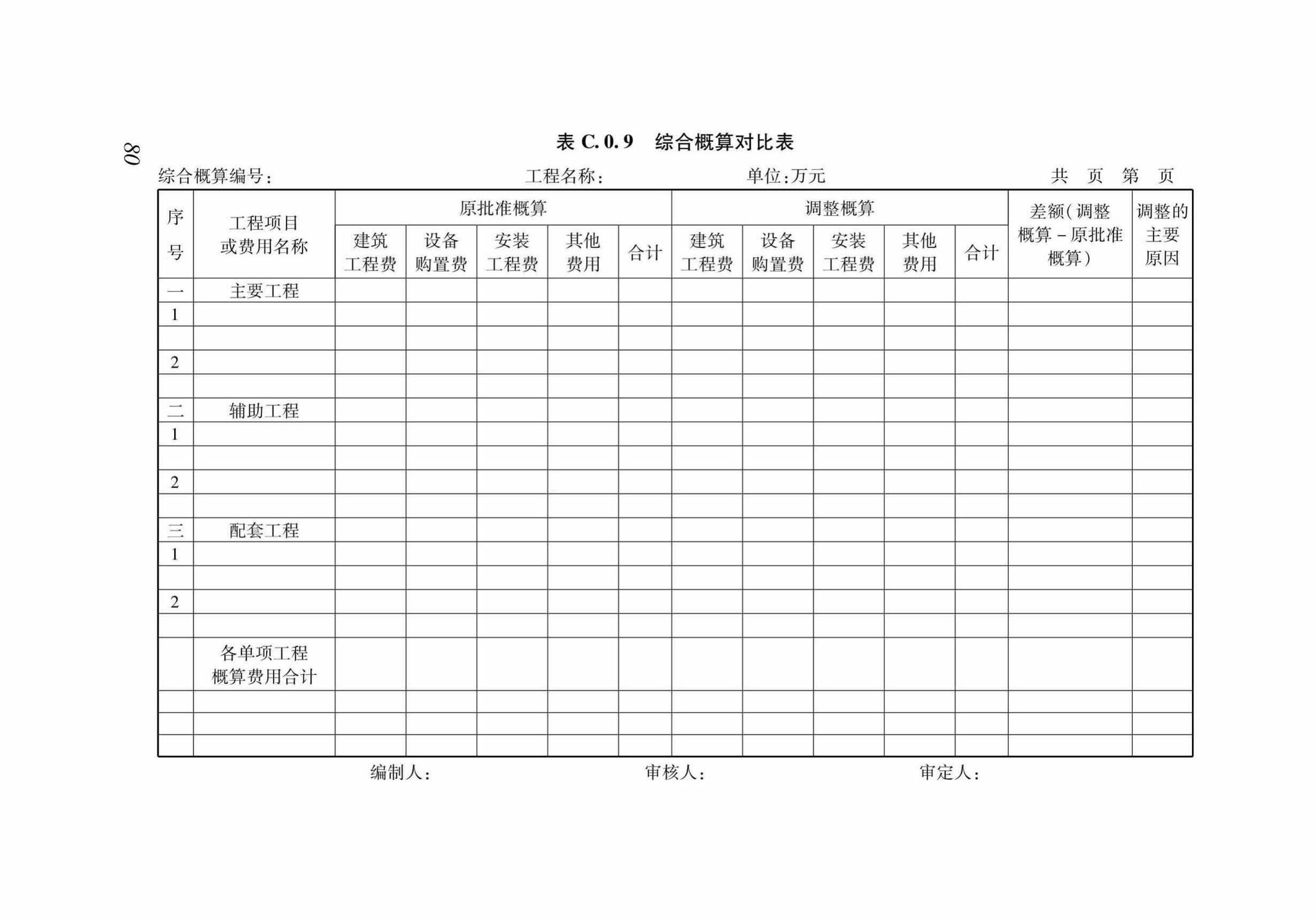 DB37/T5130-2018--建设工程造价咨询服务规范