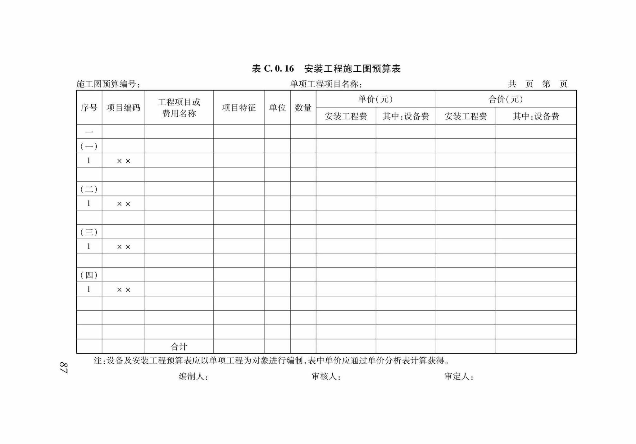 DB37/T5130-2018--建设工程造价咨询服务规范