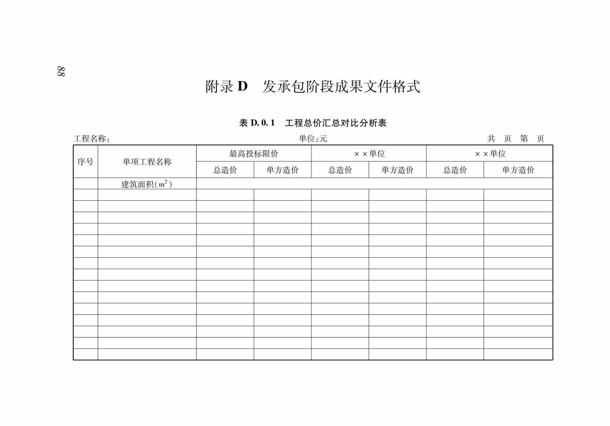 DB37/T5130-2018--建设工程造价咨询服务规范