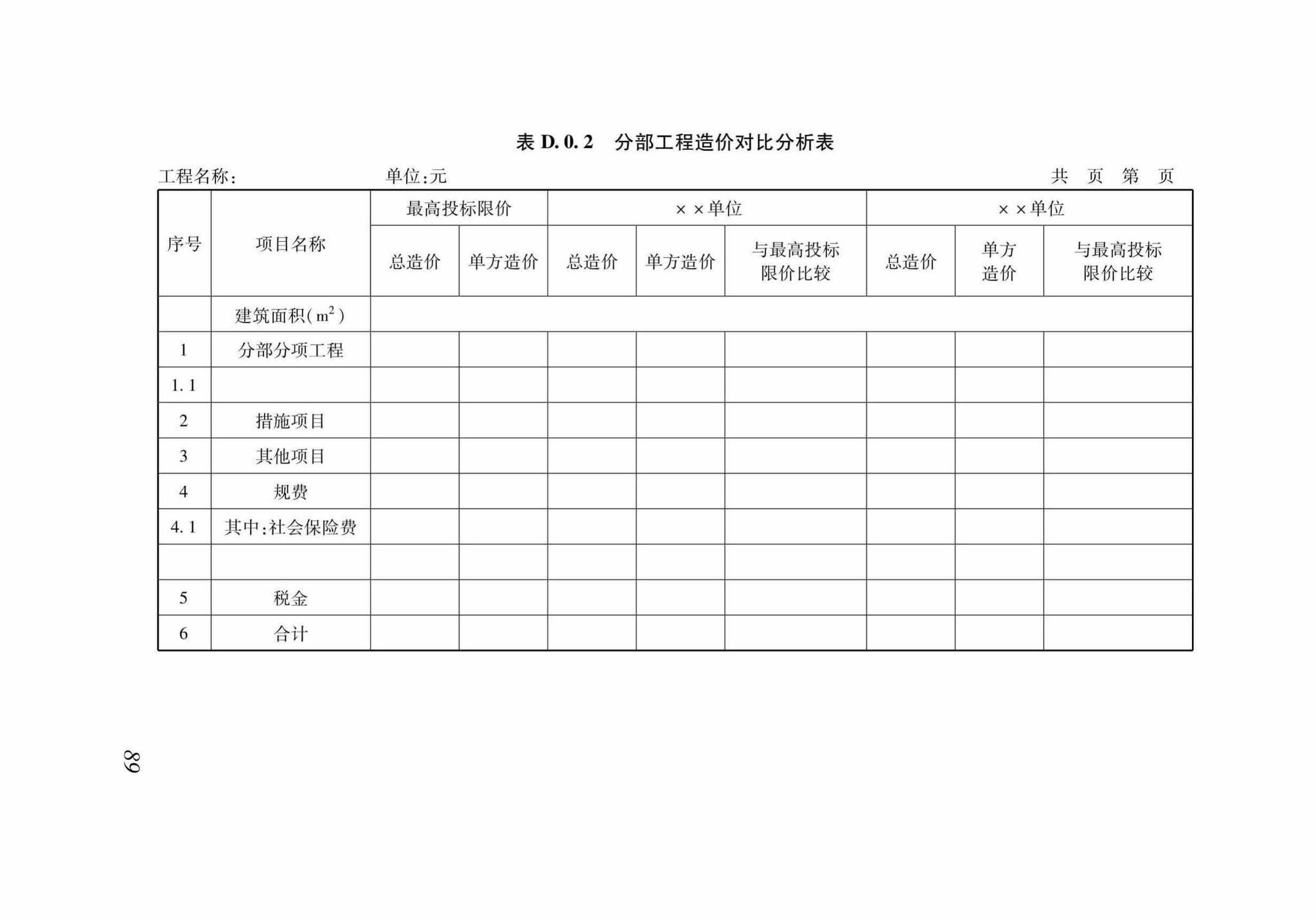 DB37/T5130-2018--建设工程造价咨询服务规范