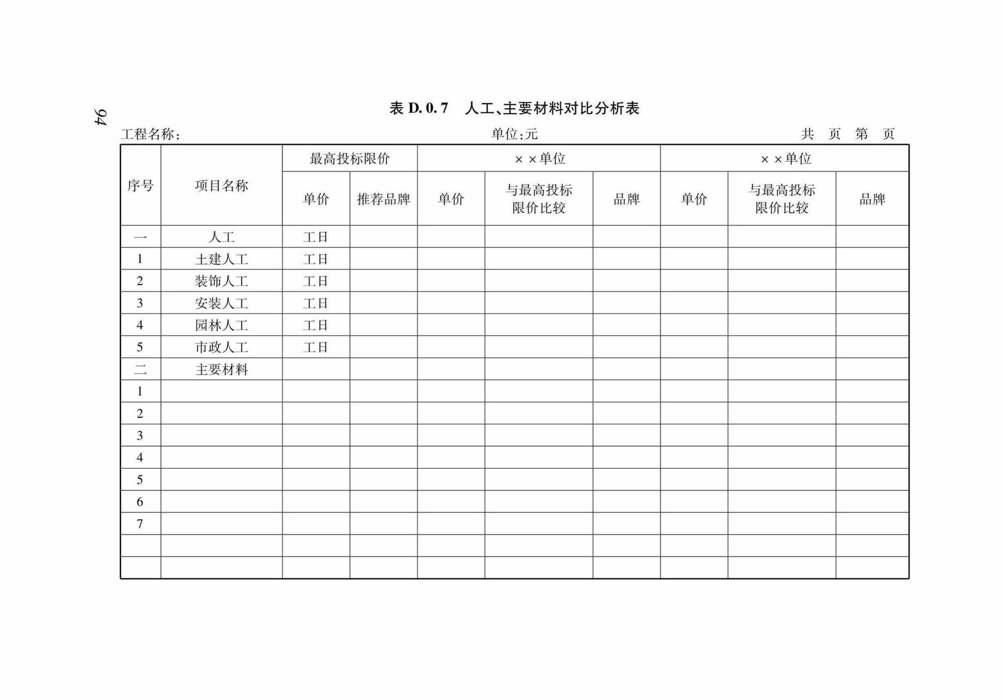 DB37/T5130-2018--建设工程造价咨询服务规范