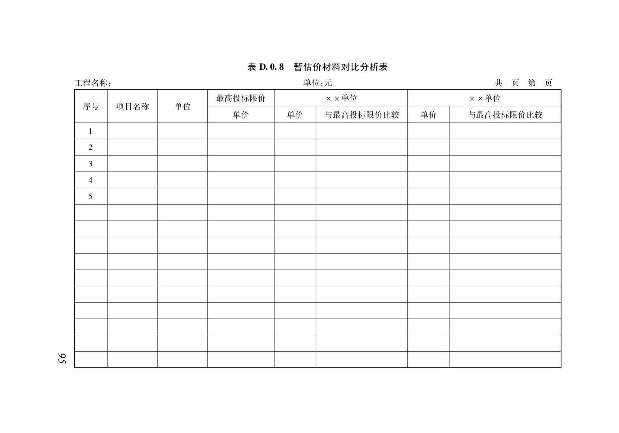 DB37/T5130-2018--建设工程造价咨询服务规范