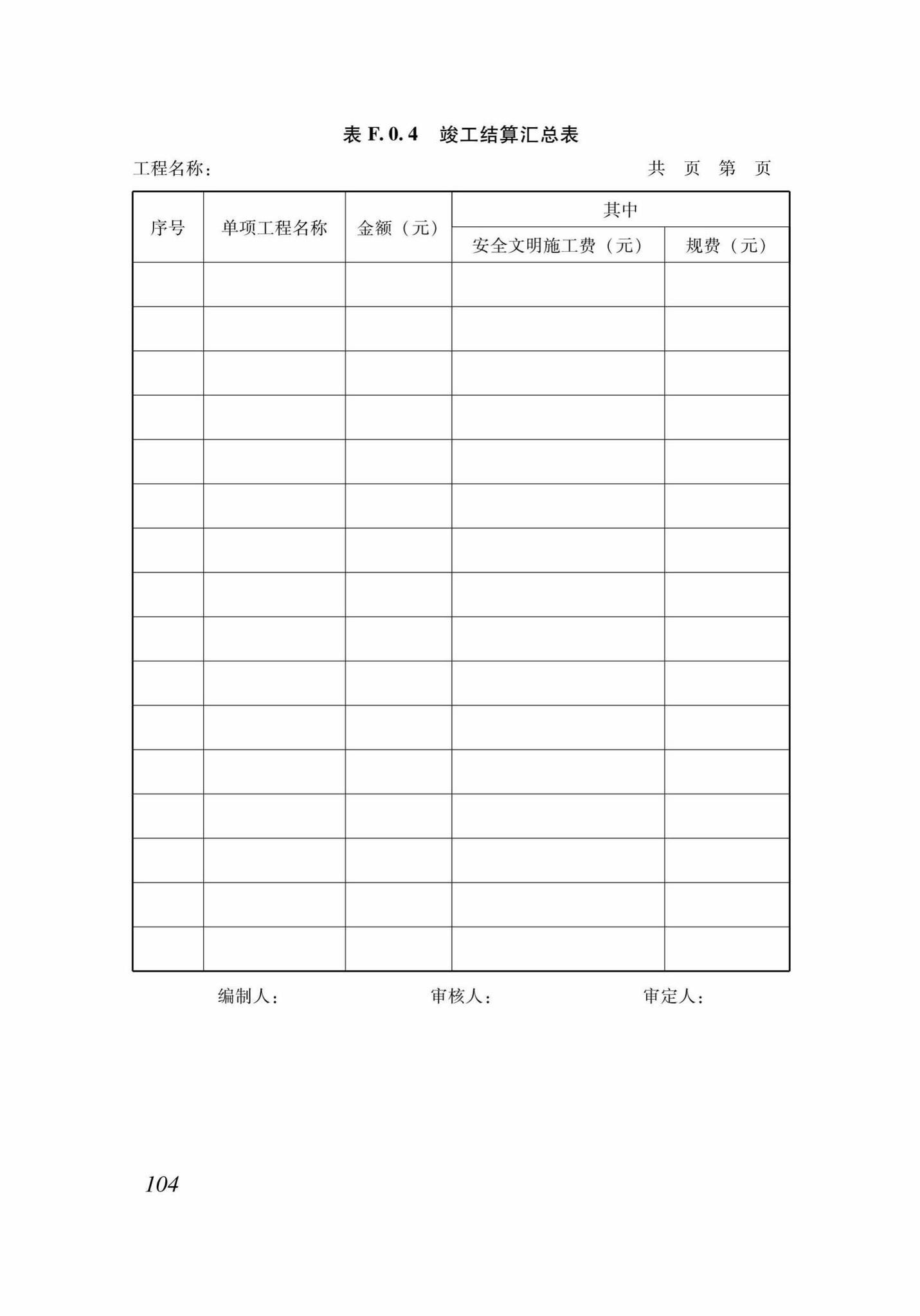 DB37/T5130-2018--建设工程造价咨询服务规范