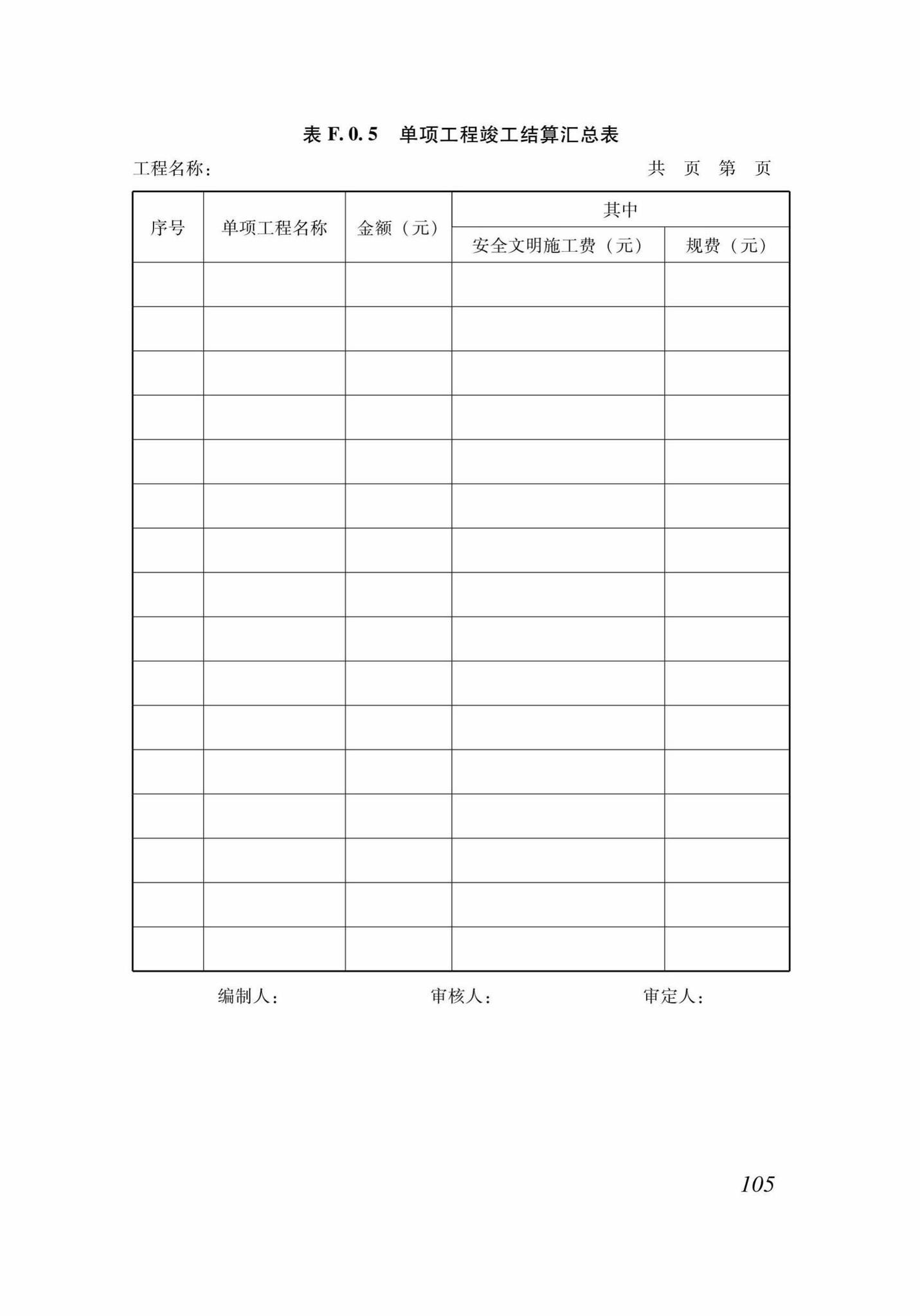 DB37/T5130-2018--建设工程造价咨询服务规范