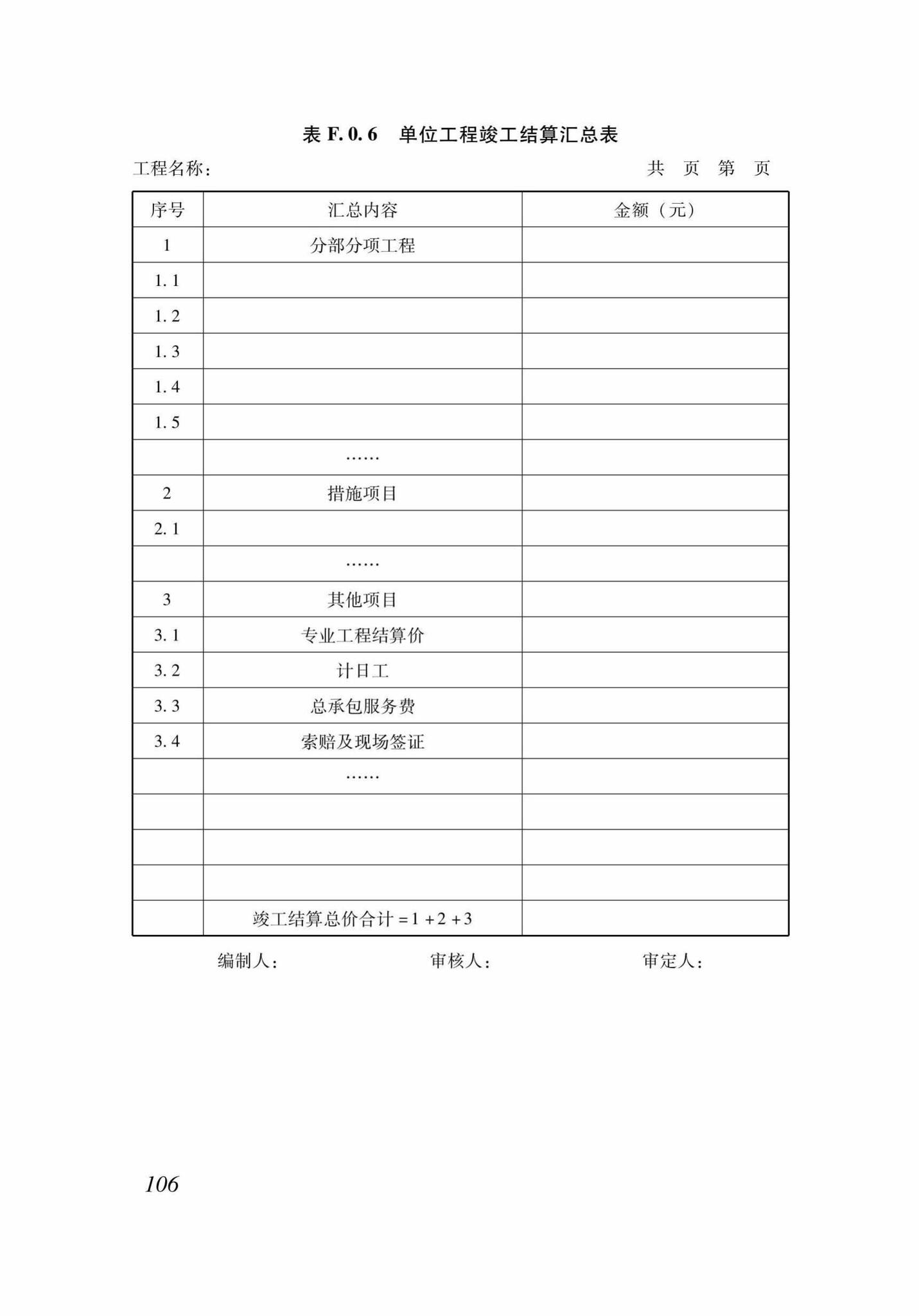 DB37/T5130-2018--建设工程造价咨询服务规范