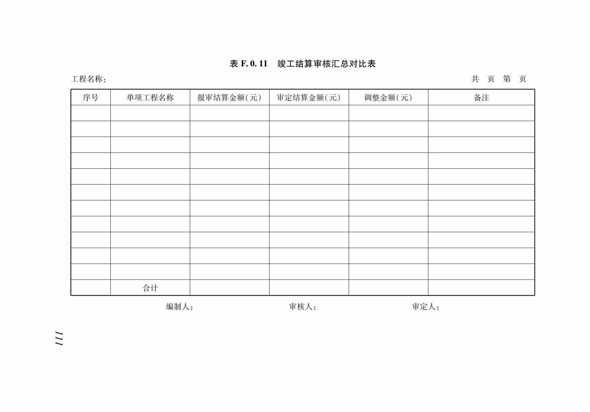 DB37/T5130-2018--建设工程造价咨询服务规范