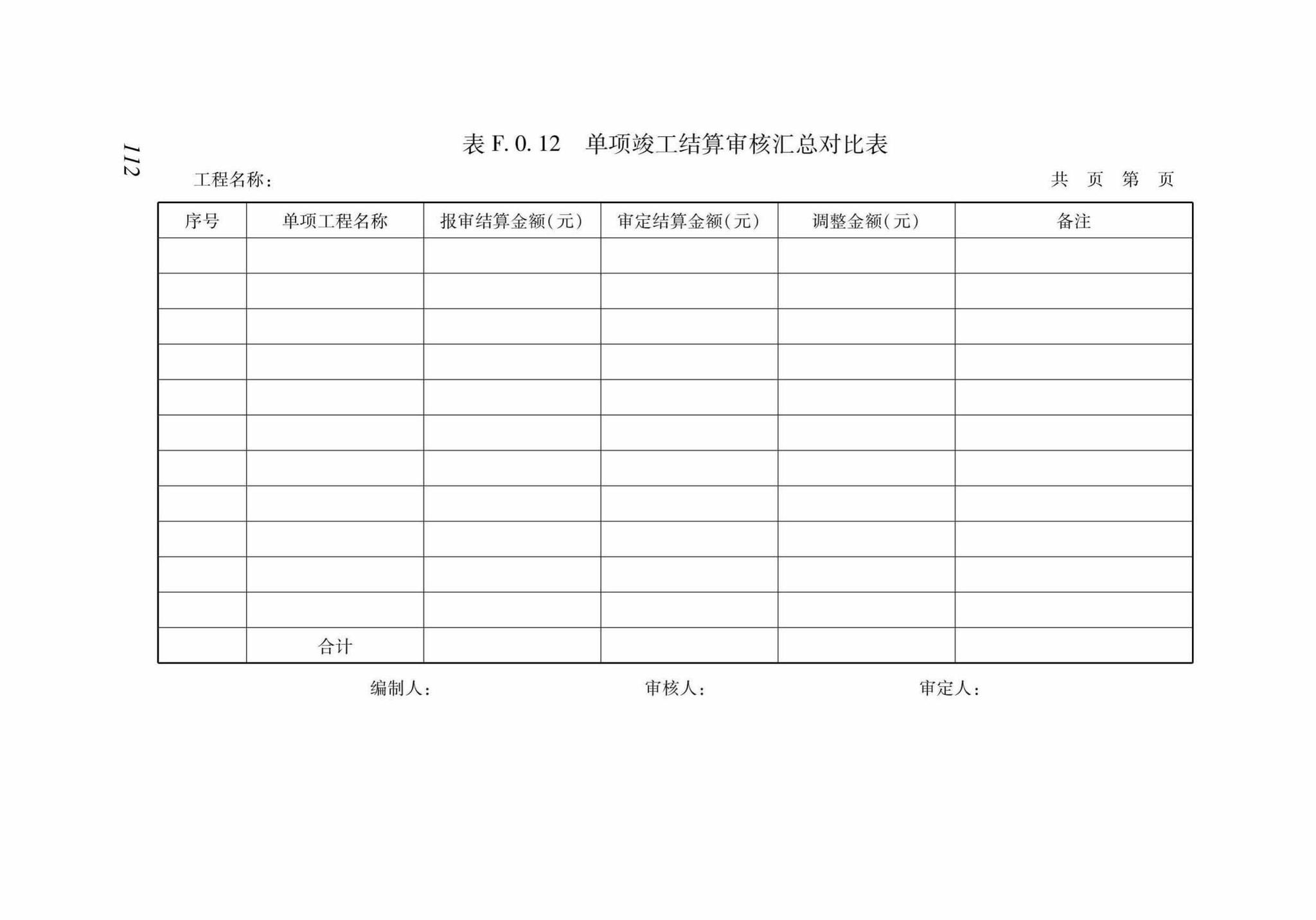 DB37/T5130-2018--建设工程造价咨询服务规范