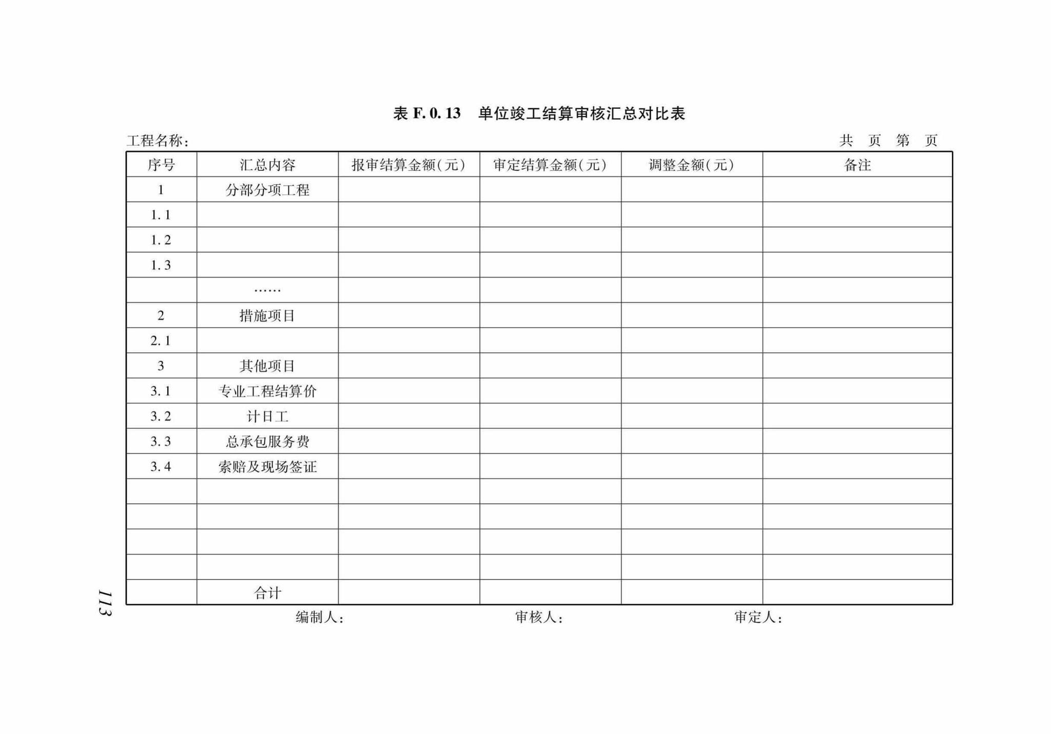 DB37/T5130-2018--建设工程造价咨询服务规范