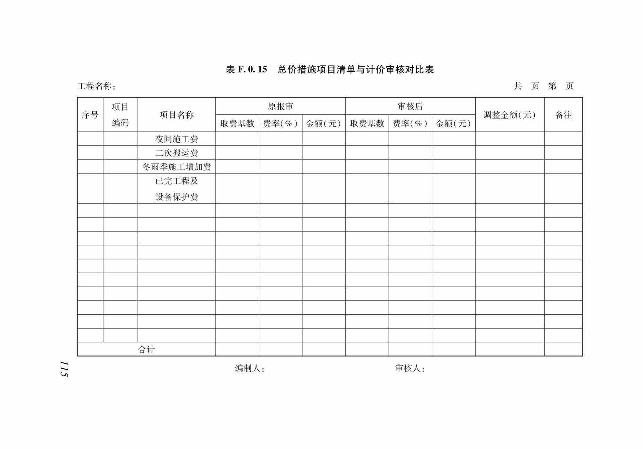 DB37/T5130-2018--建设工程造价咨询服务规范