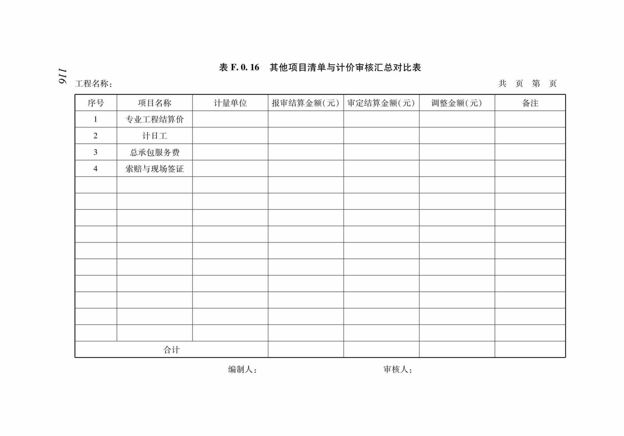 DB37/T5130-2018--建设工程造价咨询服务规范