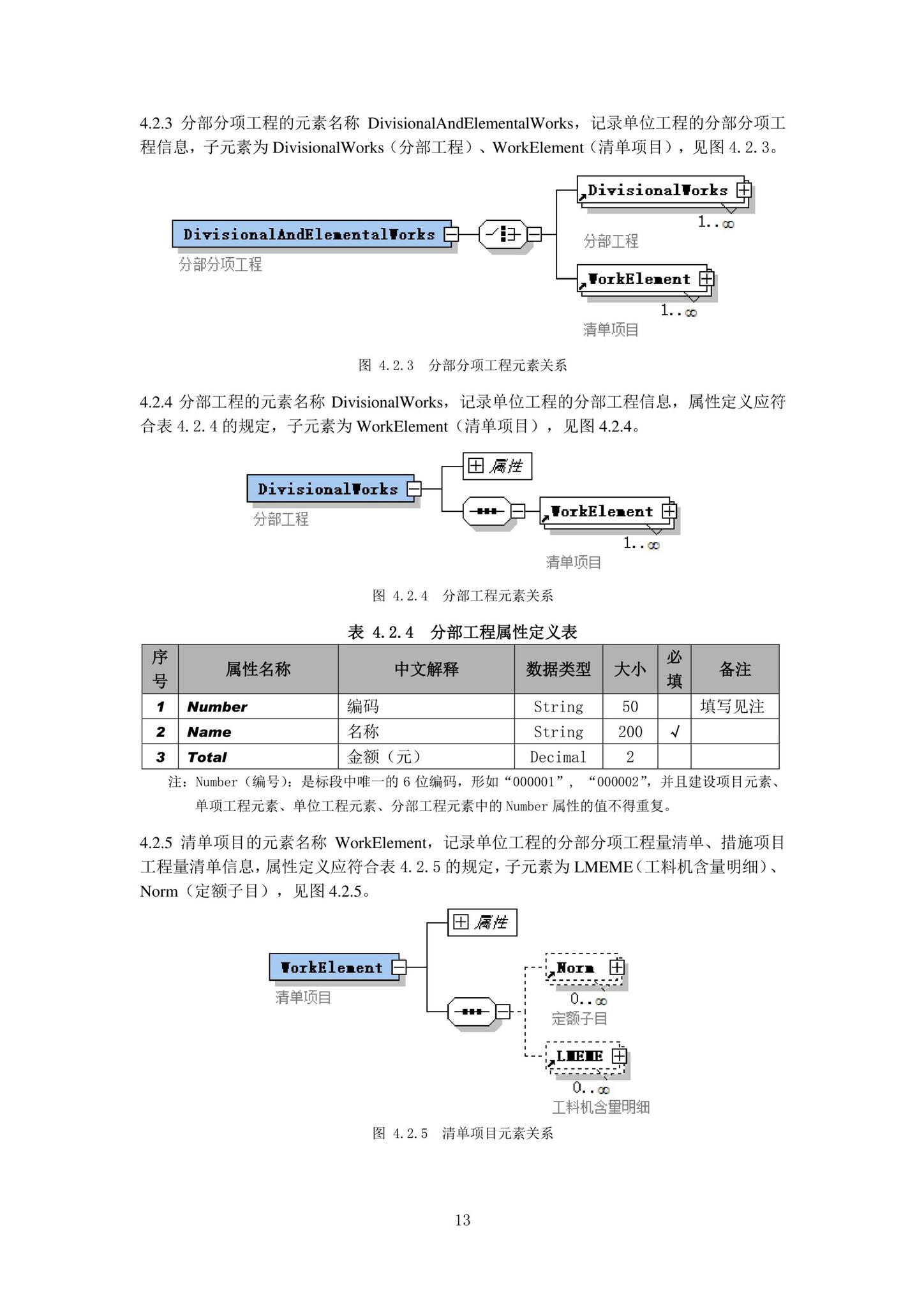 DB37/T5161-2020--建设工程造价数据交换及应用标准