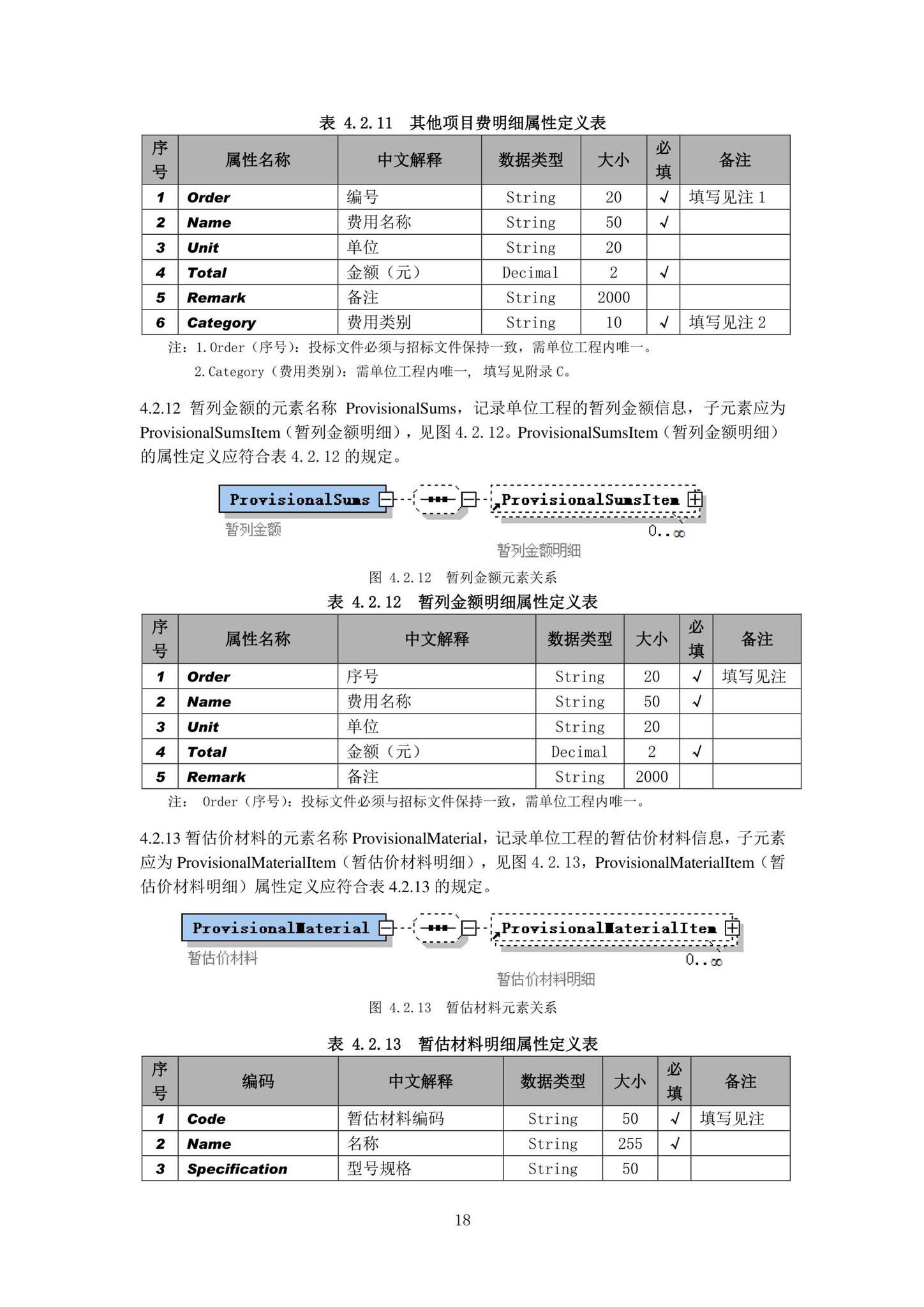 DB37/T5161-2020--建设工程造价数据交换及应用标准