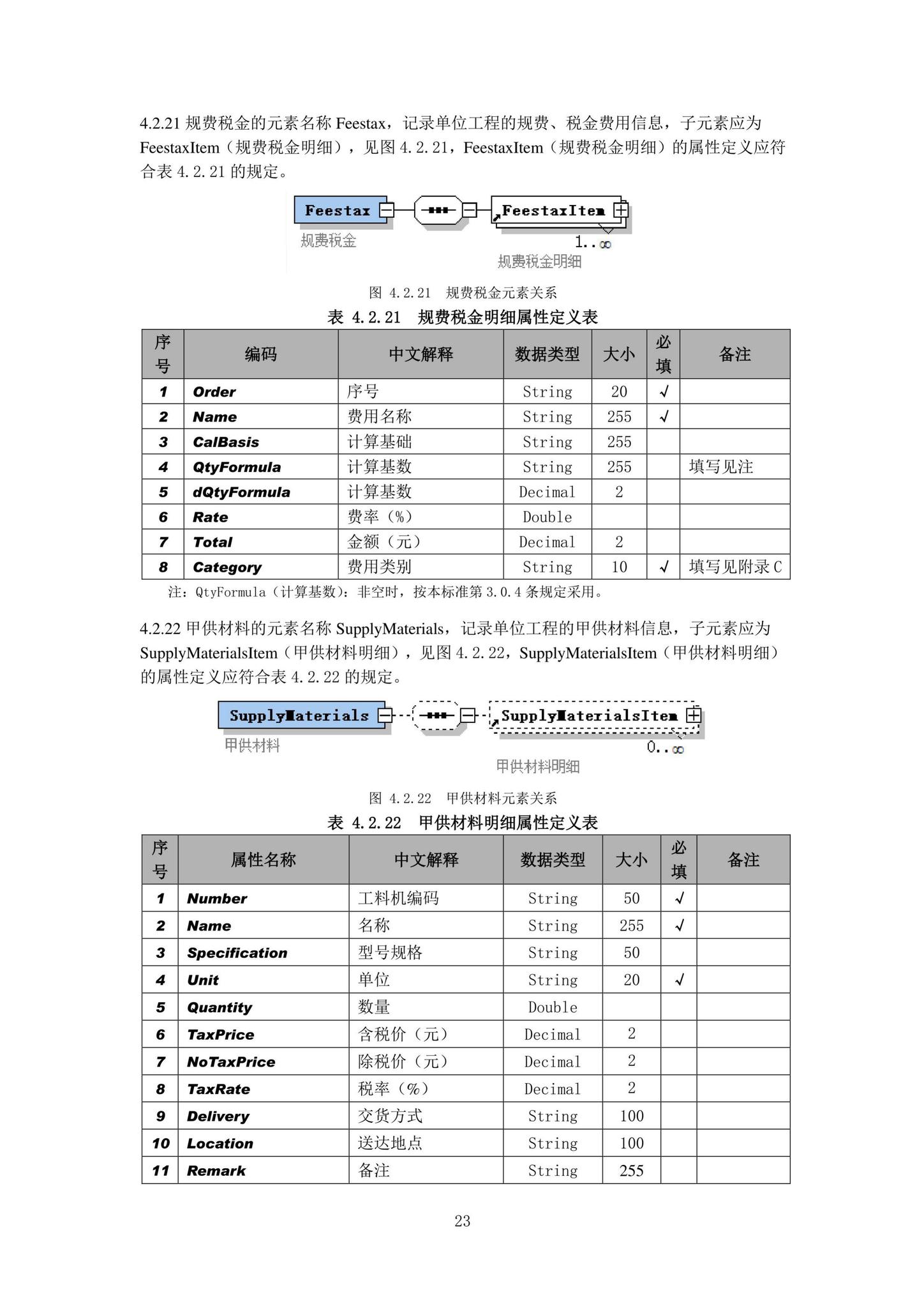 DB37/T5161-2020--建设工程造价数据交换及应用标准