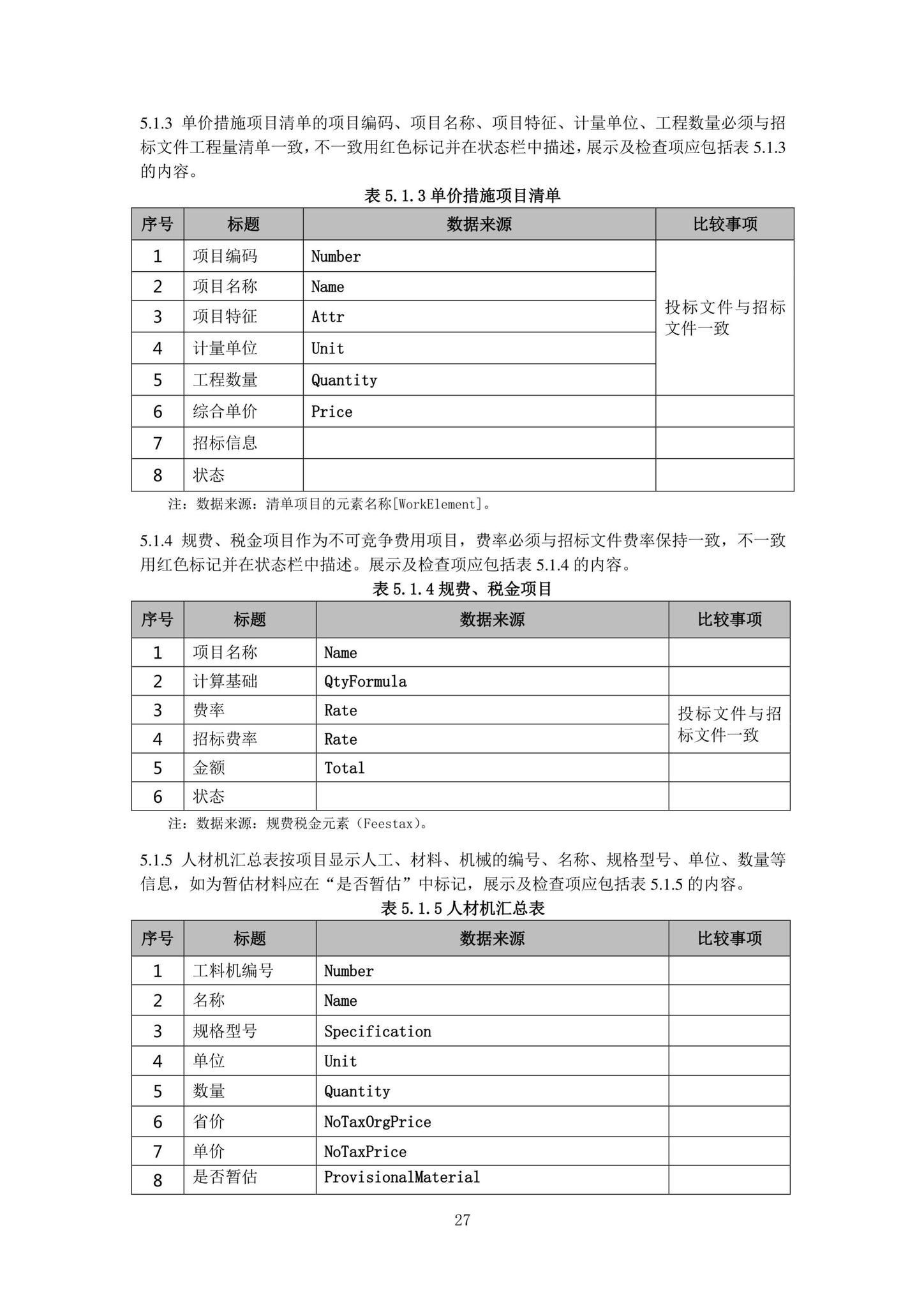 DB37/T5161-2020--建设工程造价数据交换及应用标准