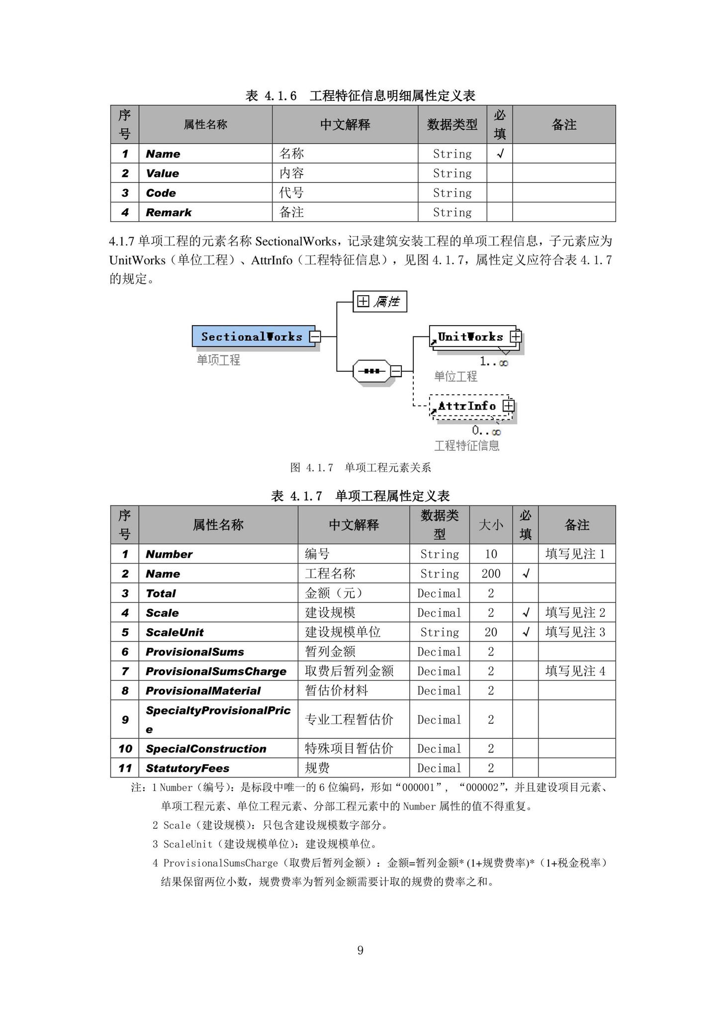 DB37/T5161-2020--建设工程造价数据交换及应用标准