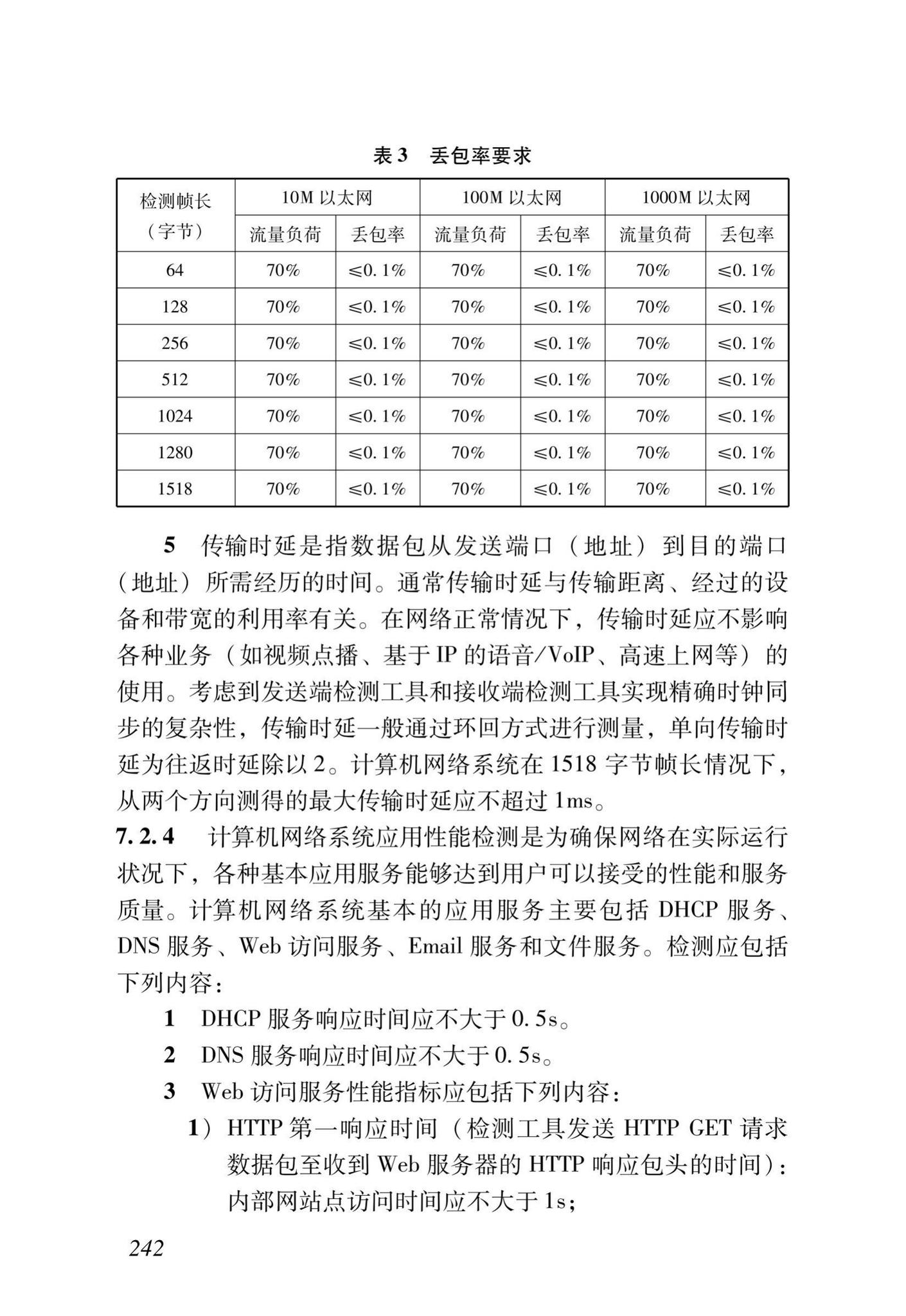 DB37/T5166-2020--智能建筑工程质量检测及验收标准