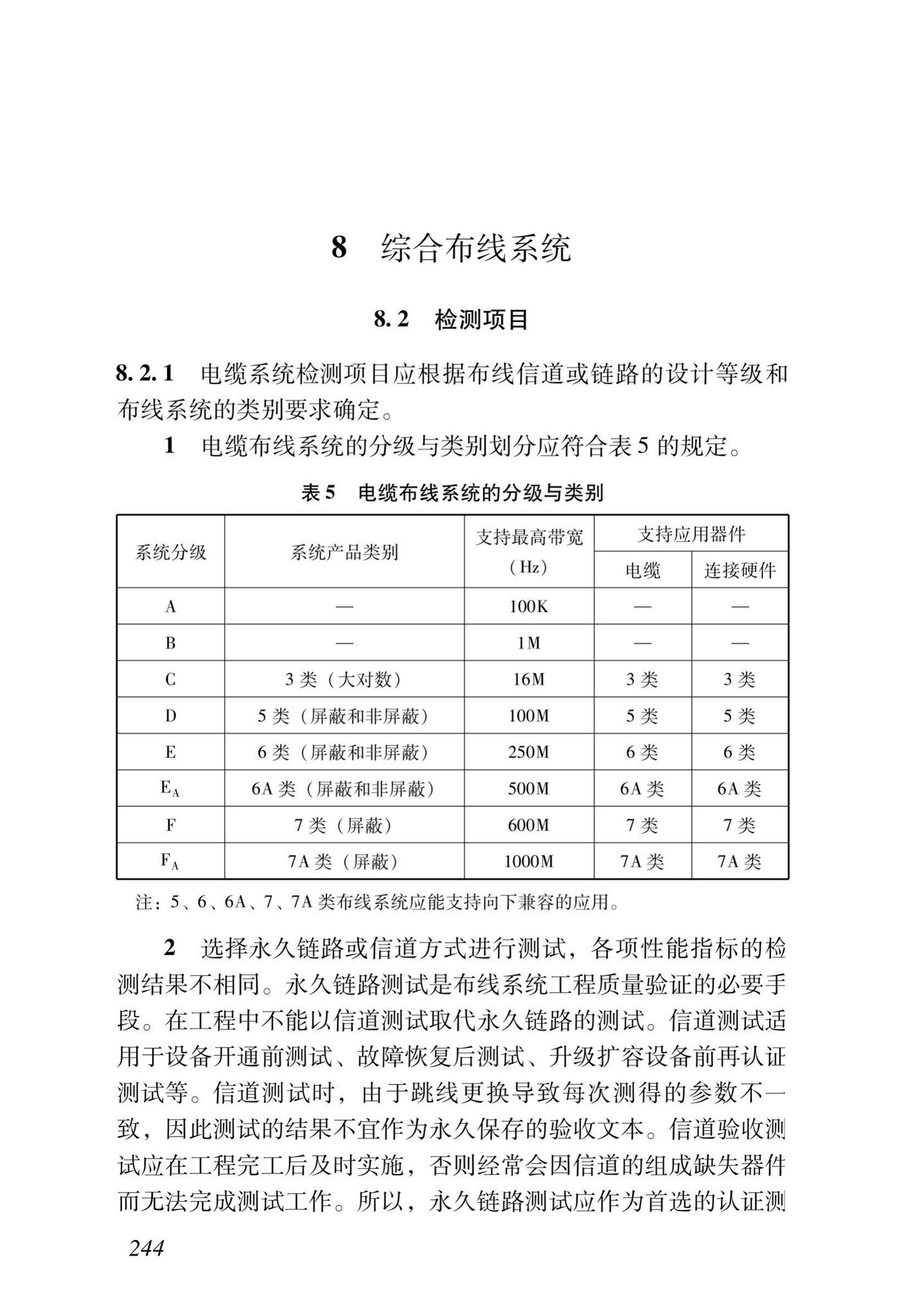 DB37/T5166-2020--智能建筑工程质量检测及验收标准