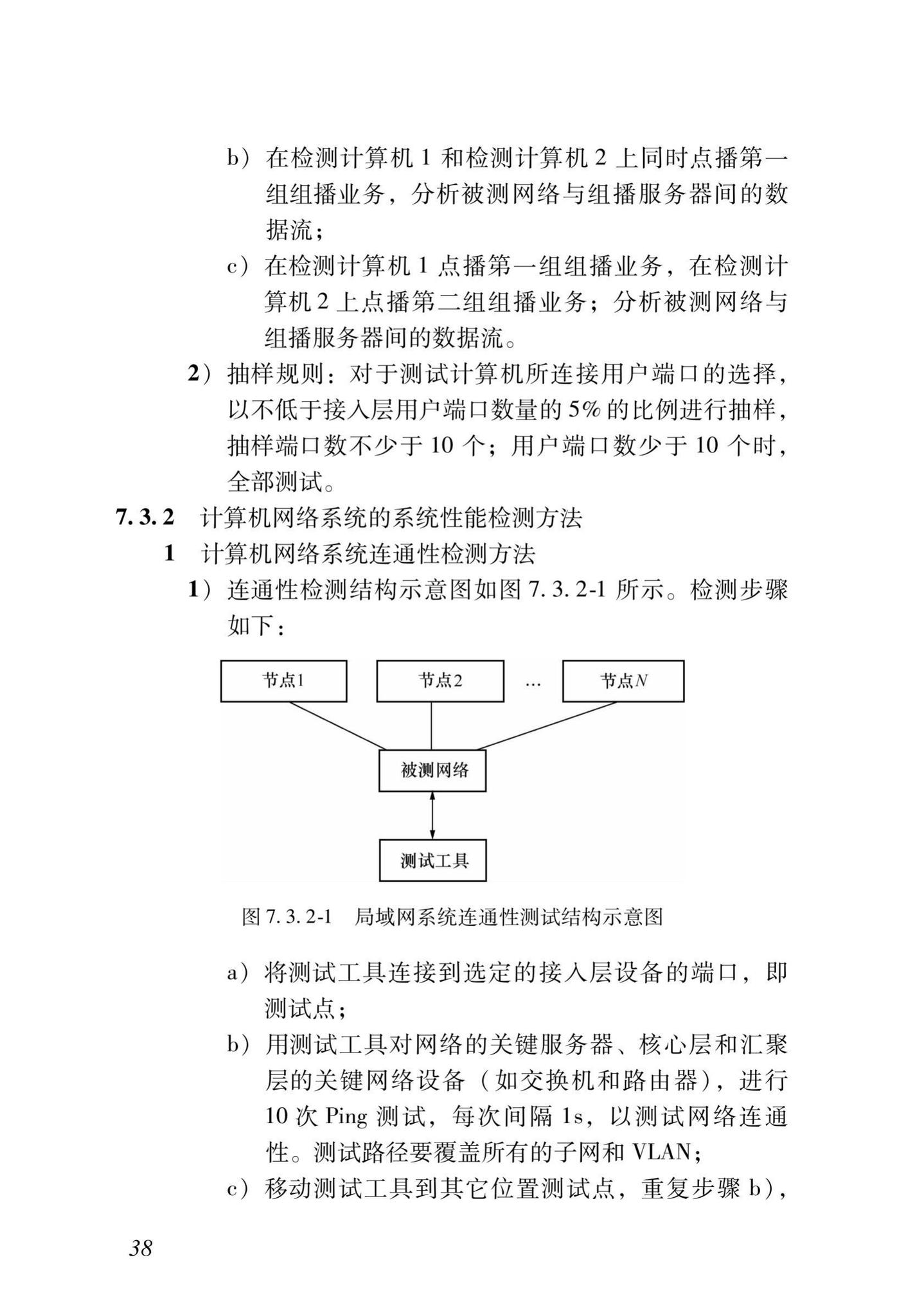 DB37/T5166-2020--智能建筑工程质量检测及验收标准