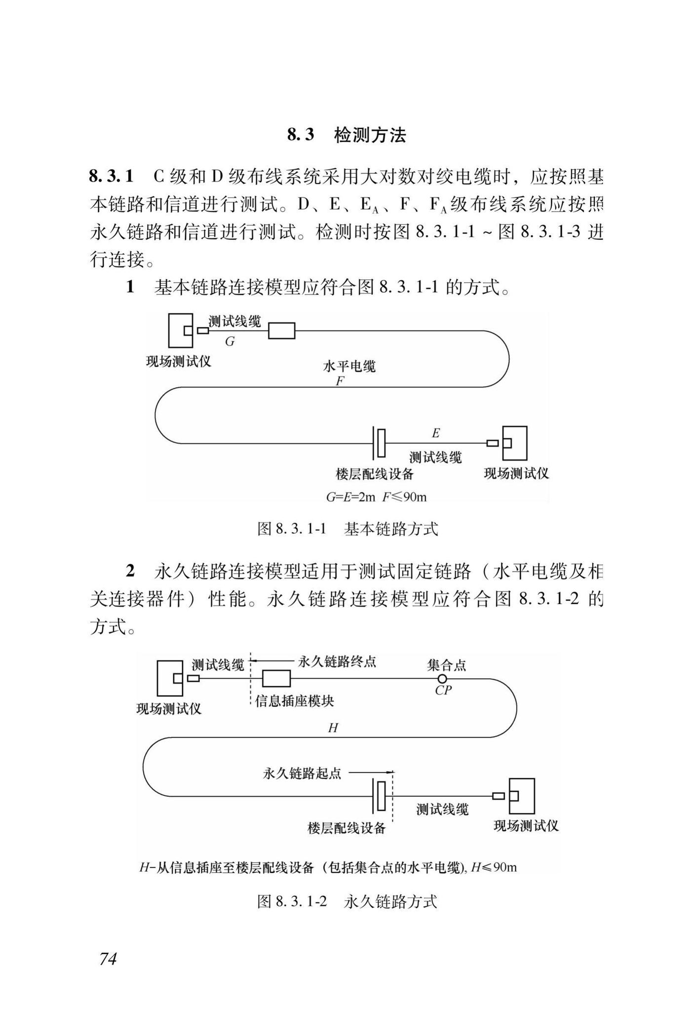 DB37/T5166-2020--智能建筑工程质量检测及验收标准