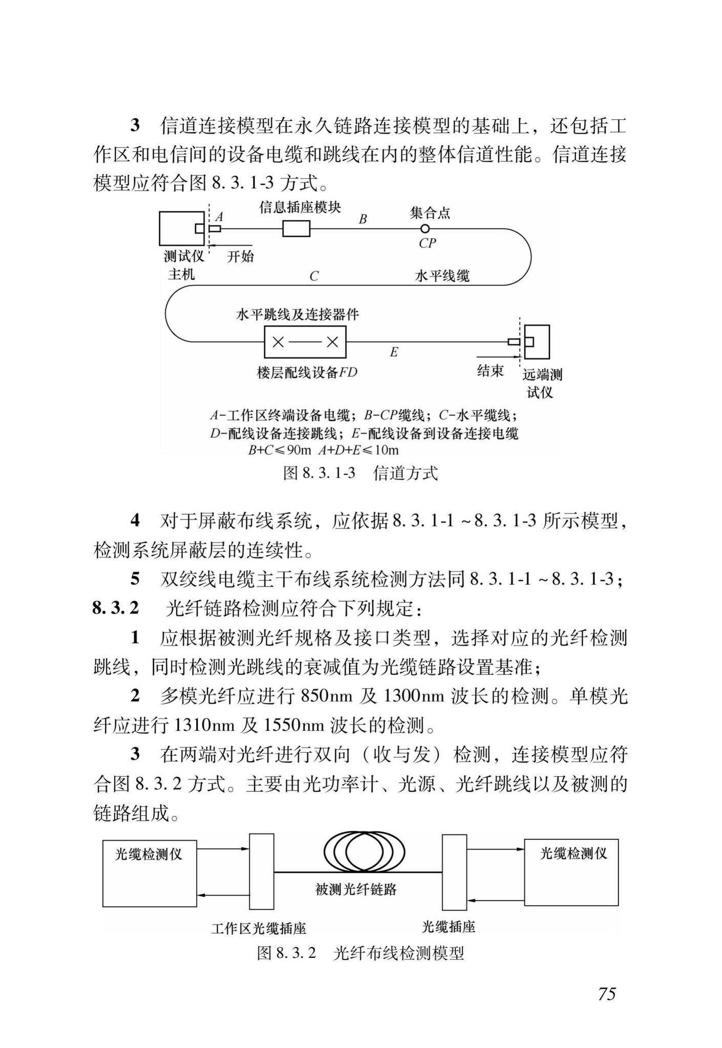 DB37/T5166-2020--智能建筑工程质量检测及验收标准