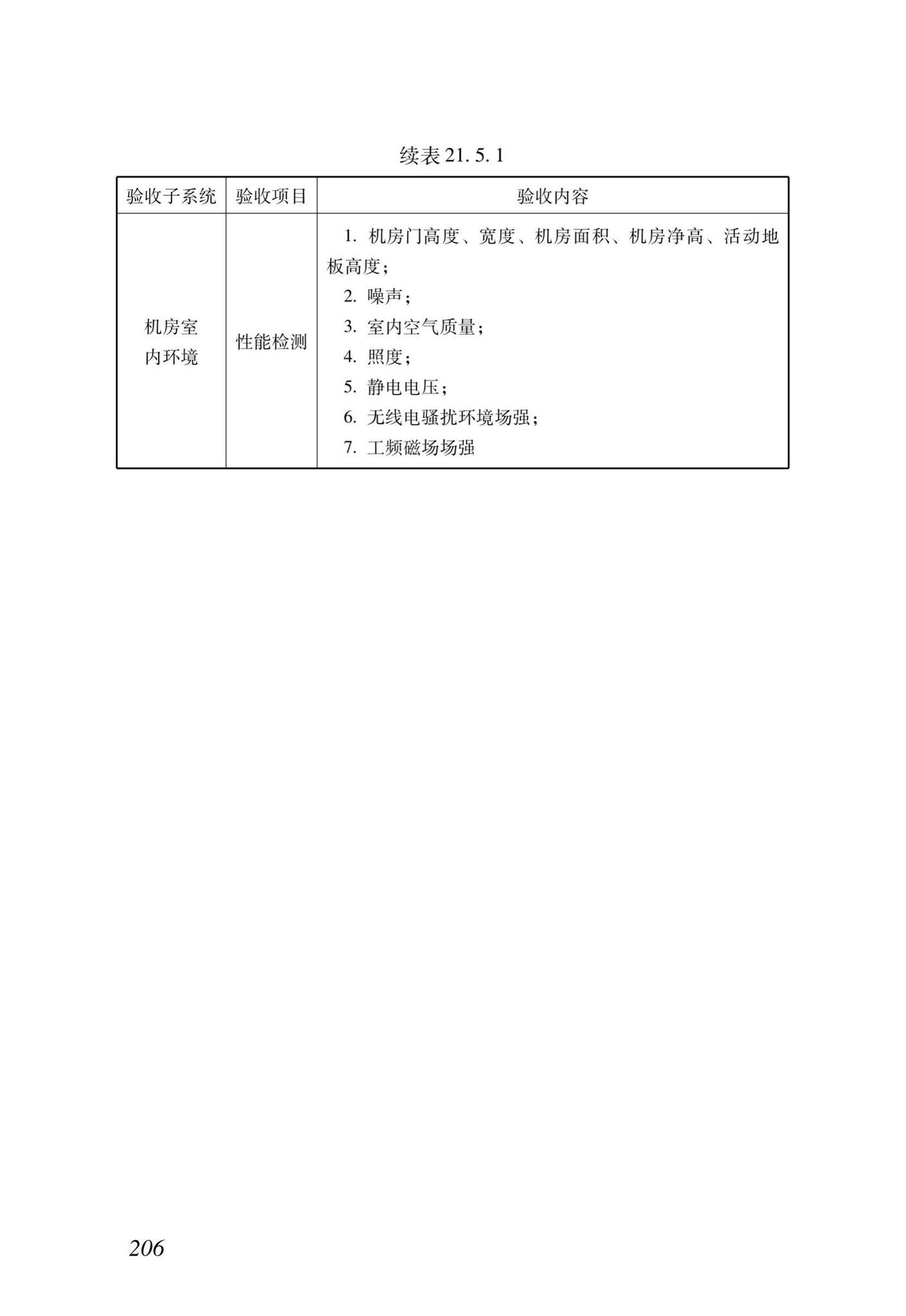 DB37/T5166-2020--智能建筑工程质量检测及验收标准