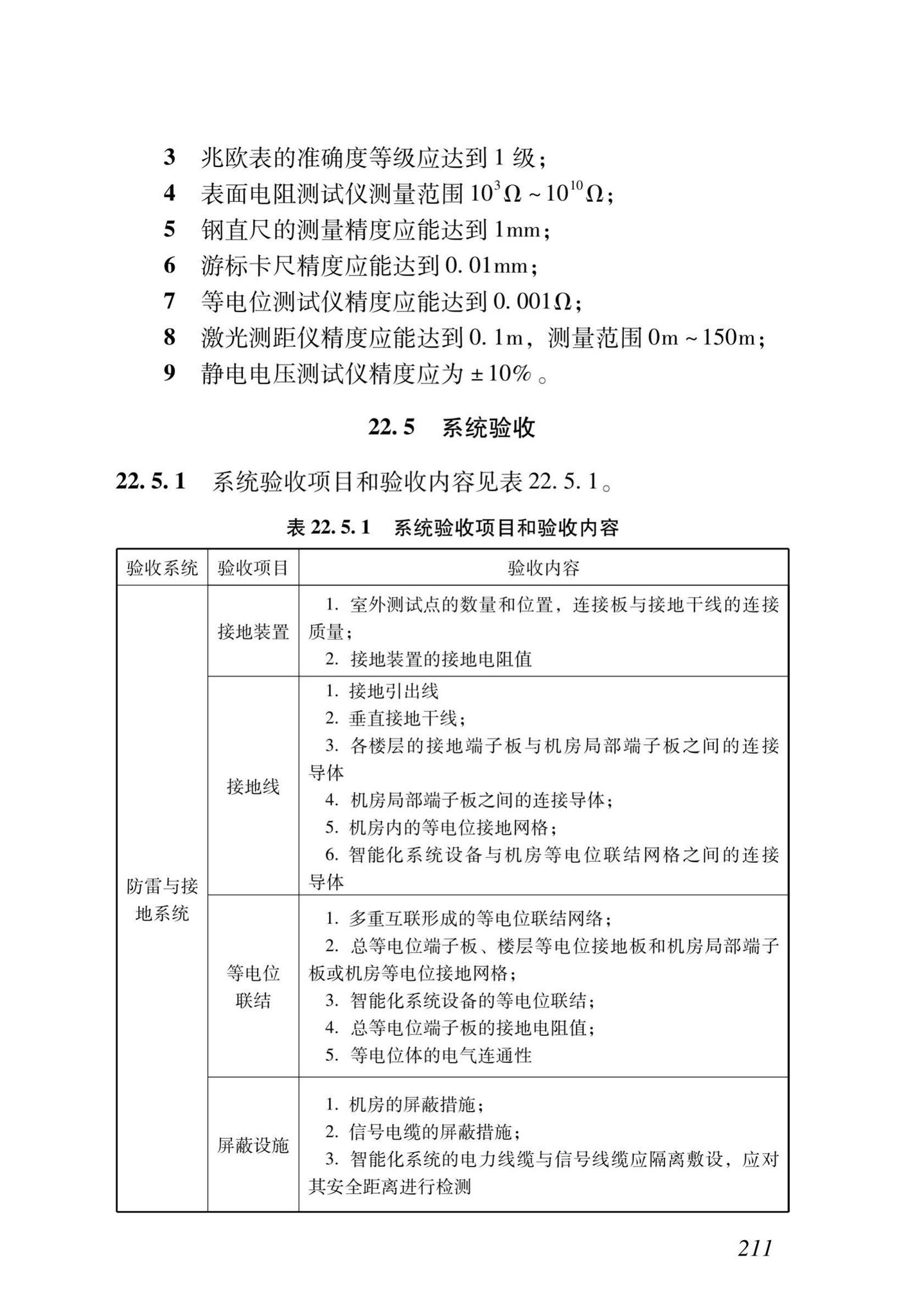 DB37/T5166-2020--智能建筑工程质量检测及验收标准