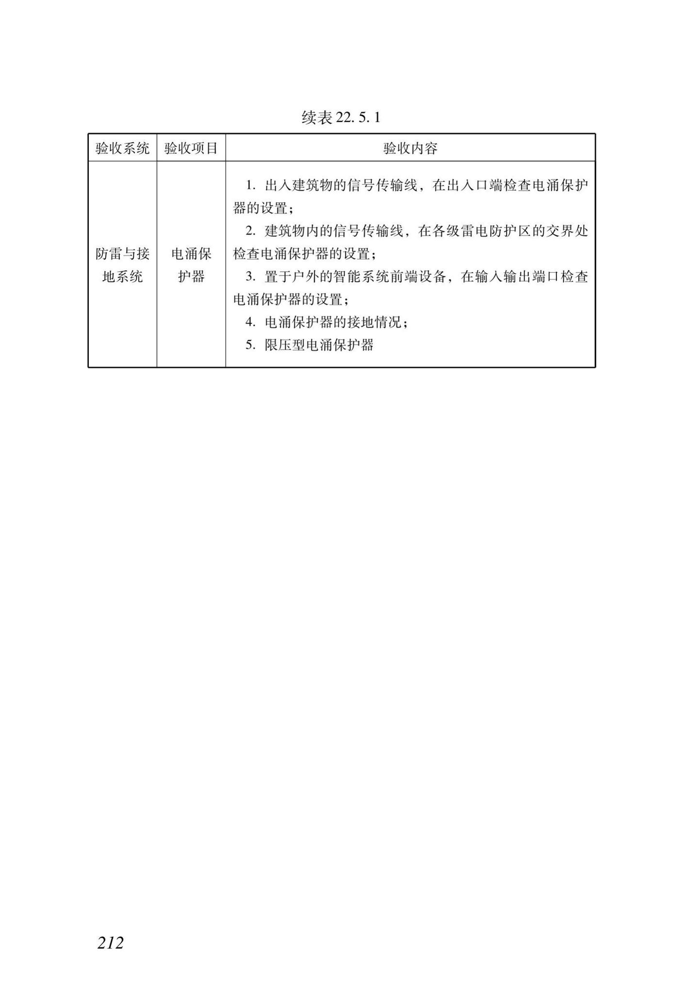 DB37/T5166-2020--智能建筑工程质量检测及验收标准