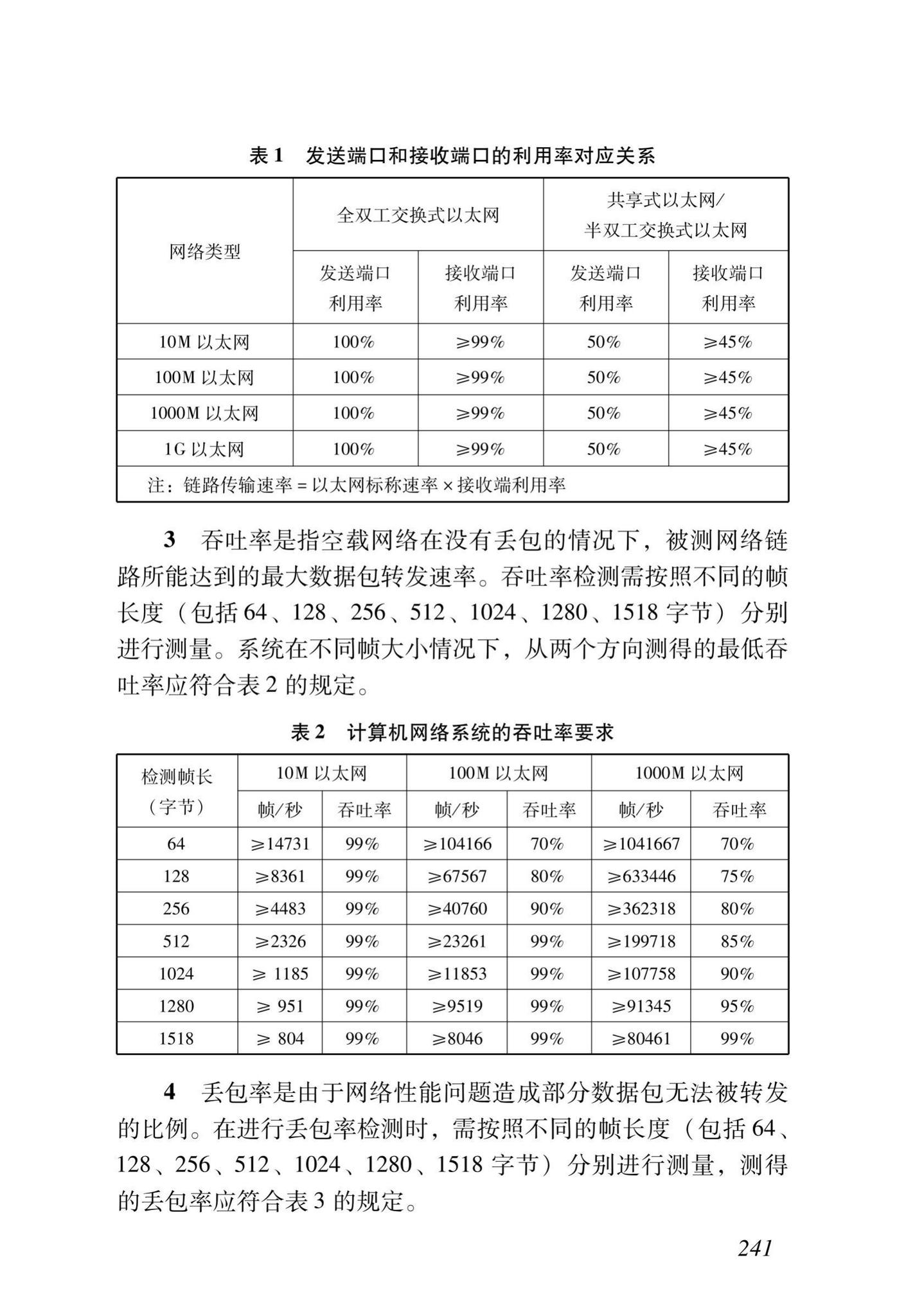 DB37/T5166-2020--智能建筑工程质量检测及验收标准