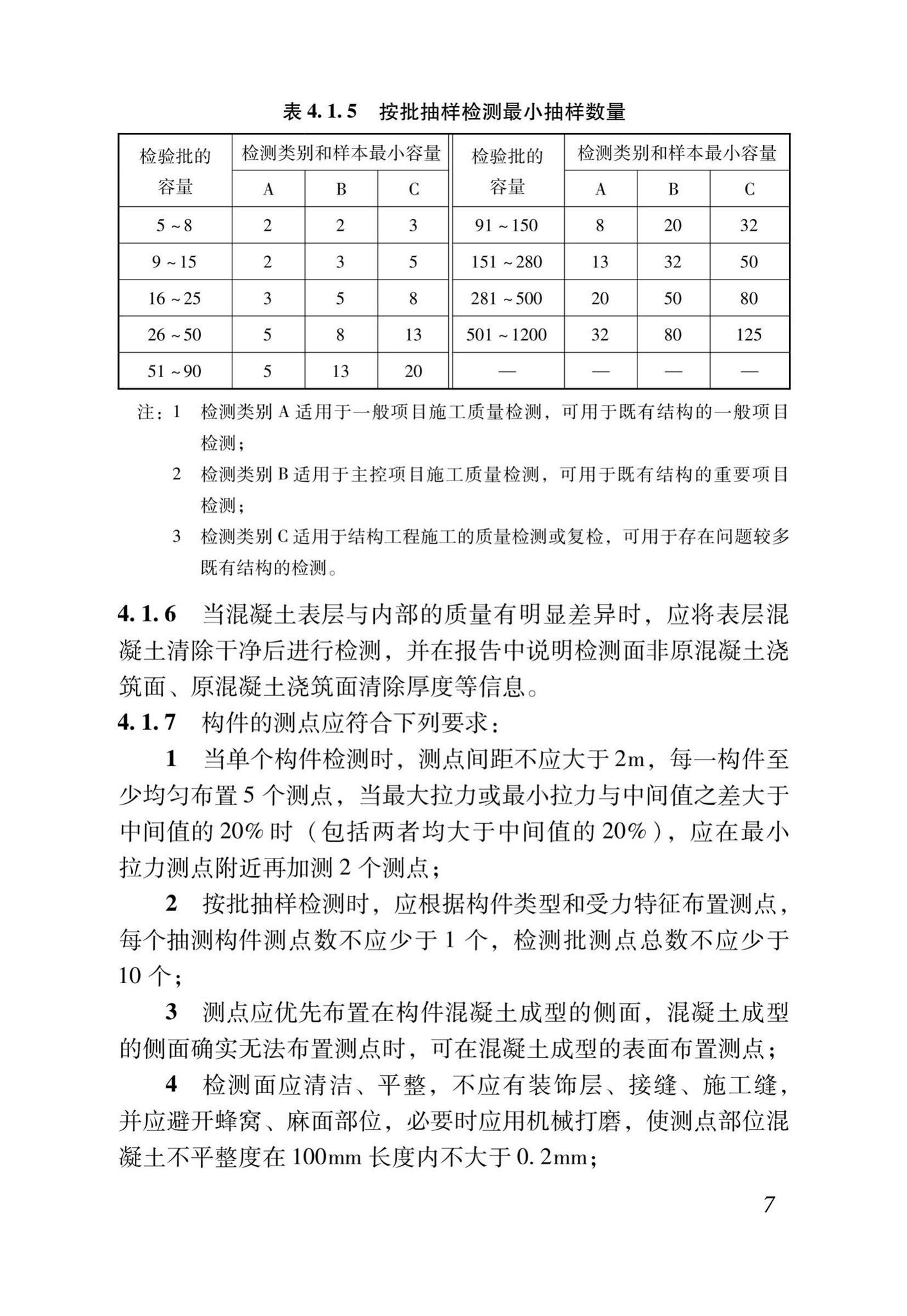 DB37/T5171-2020--拉应力法检测混凝土抗压强度技术规程